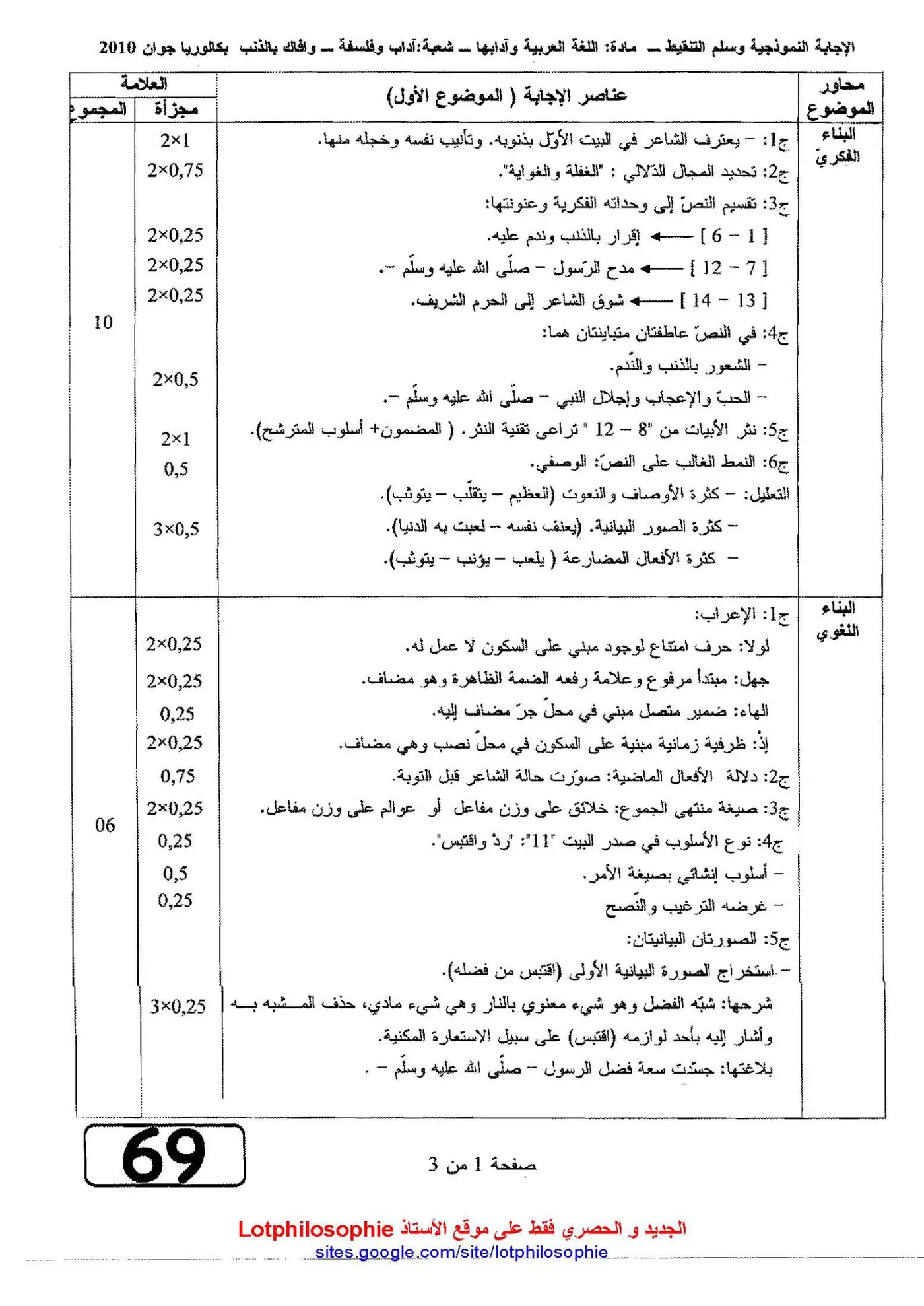 الصفحة 1 من 3
