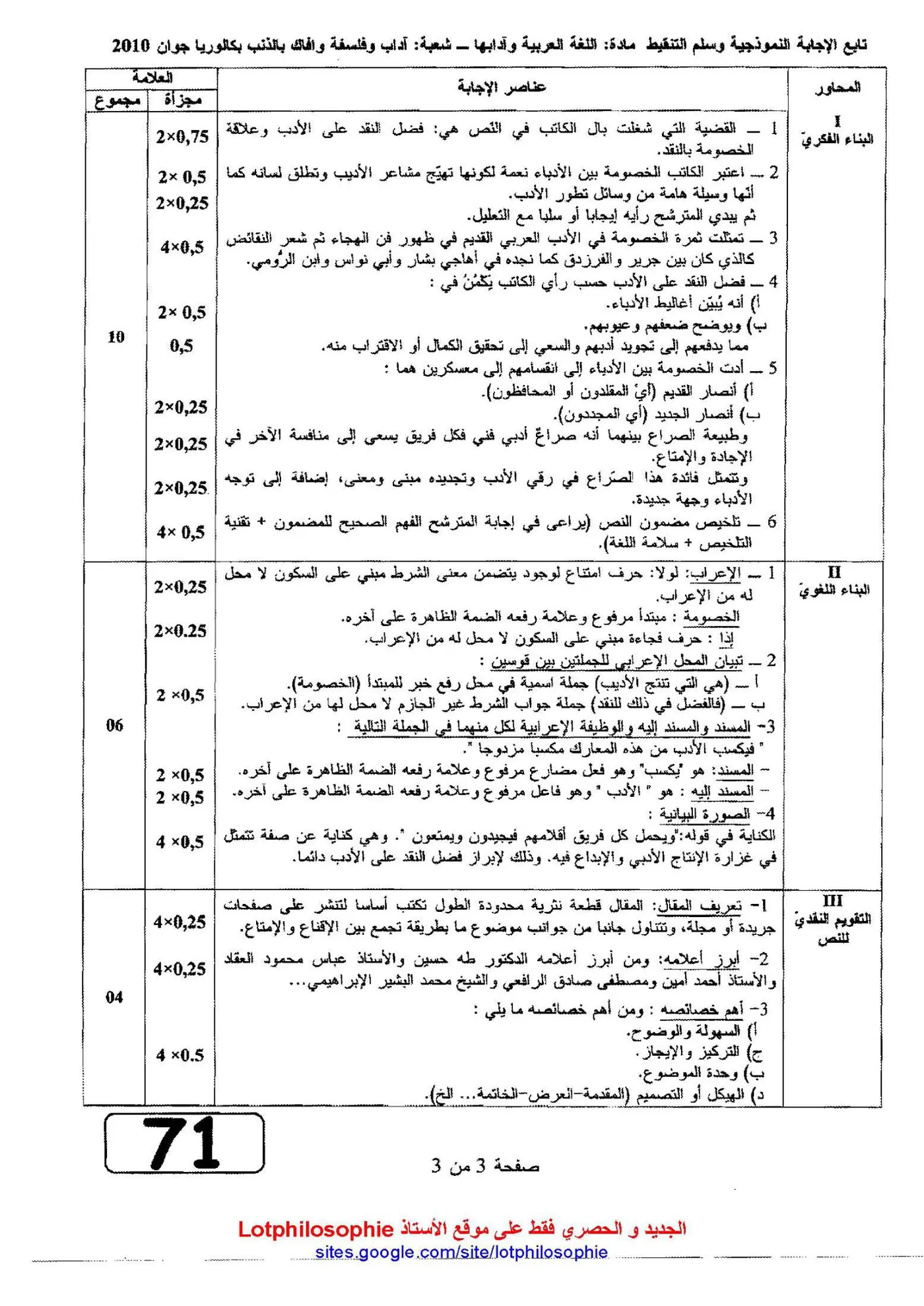 الصفحة 3 من 3