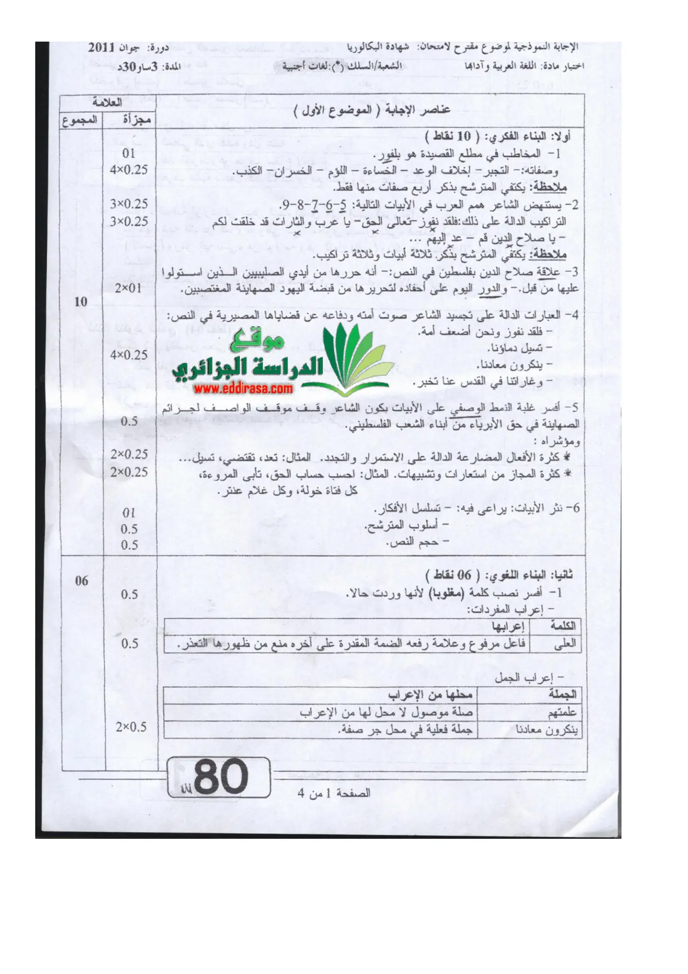الصفحة 1 من 4