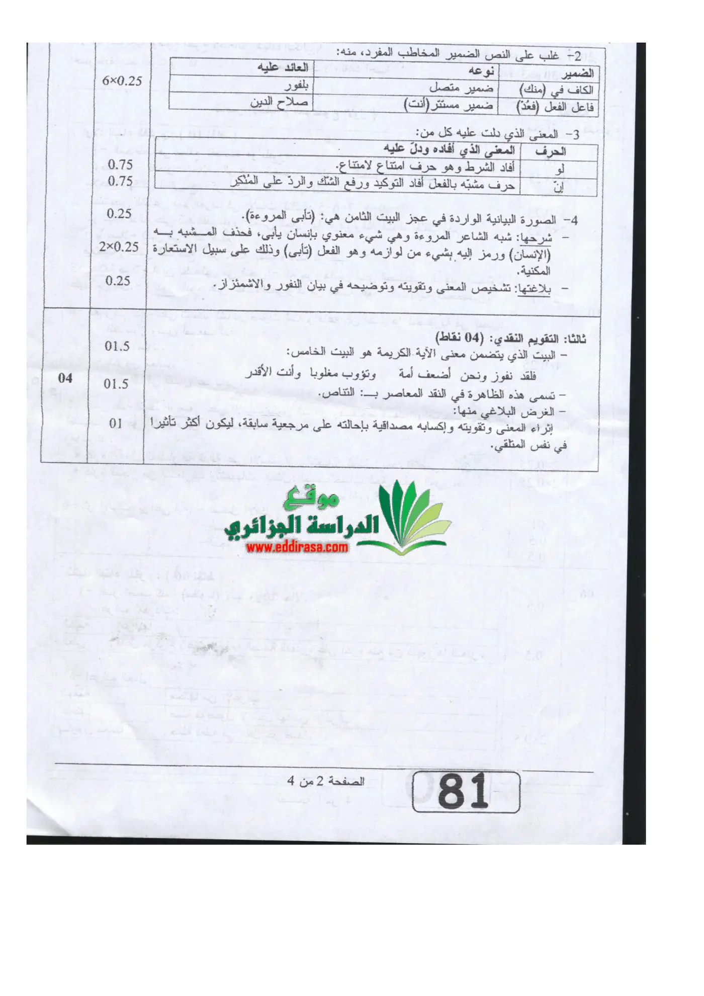 الصفحة 2 من 4