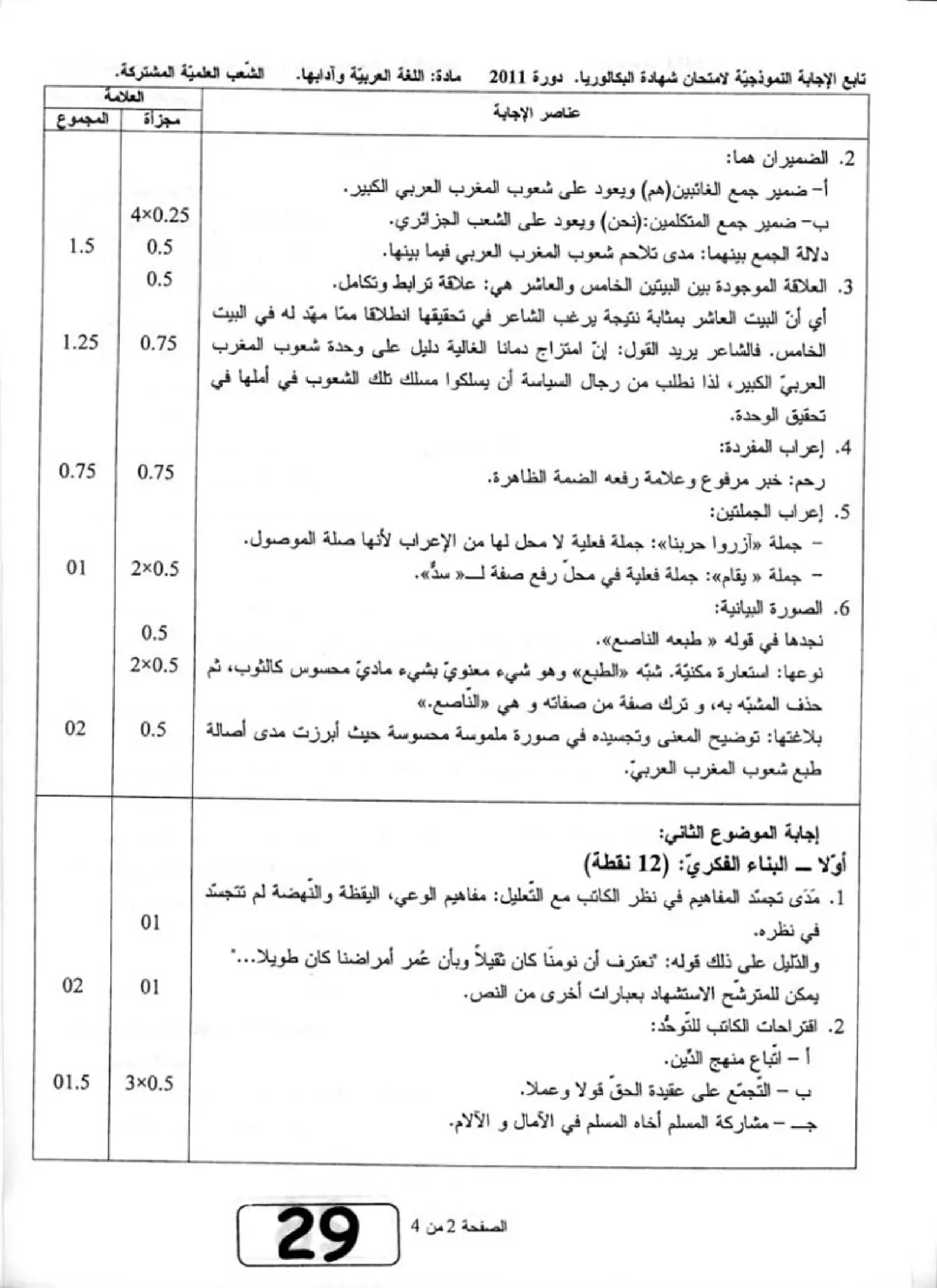 الصفحة 2 من 4