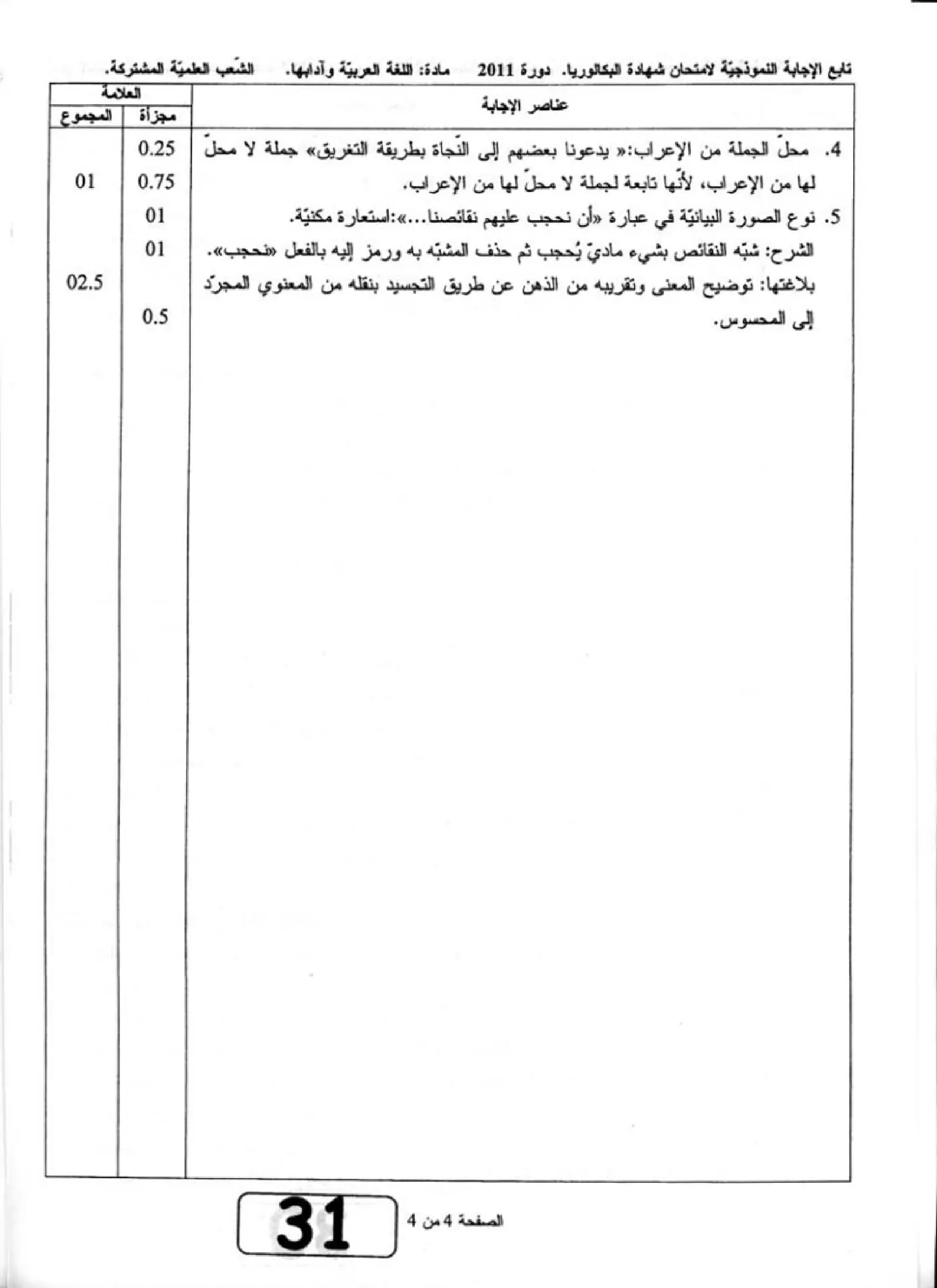 الصفحة 4 من 4