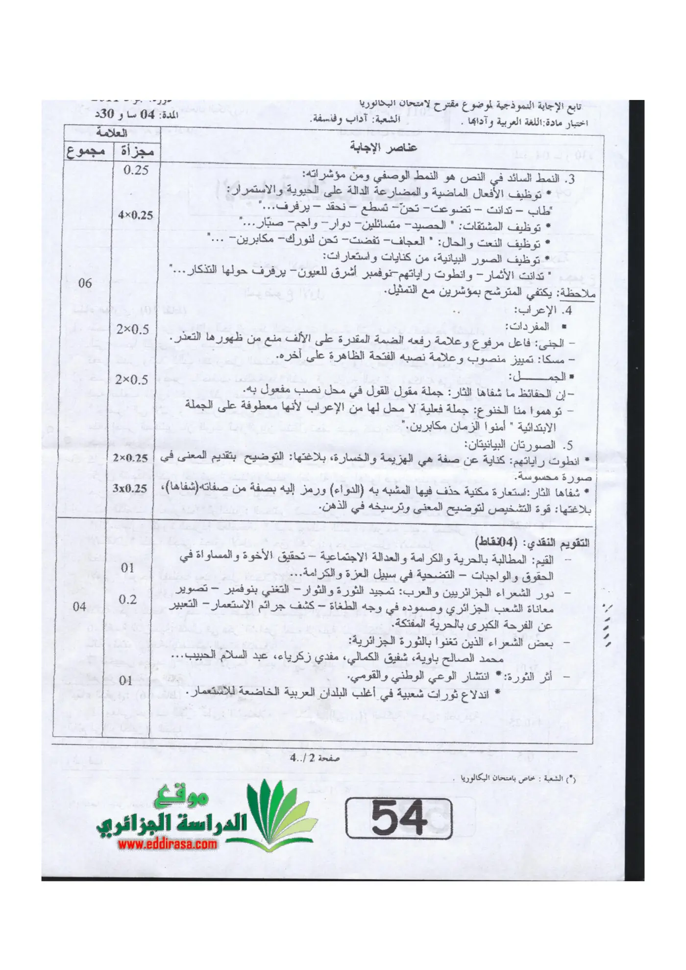 الصفحة 2 من 4