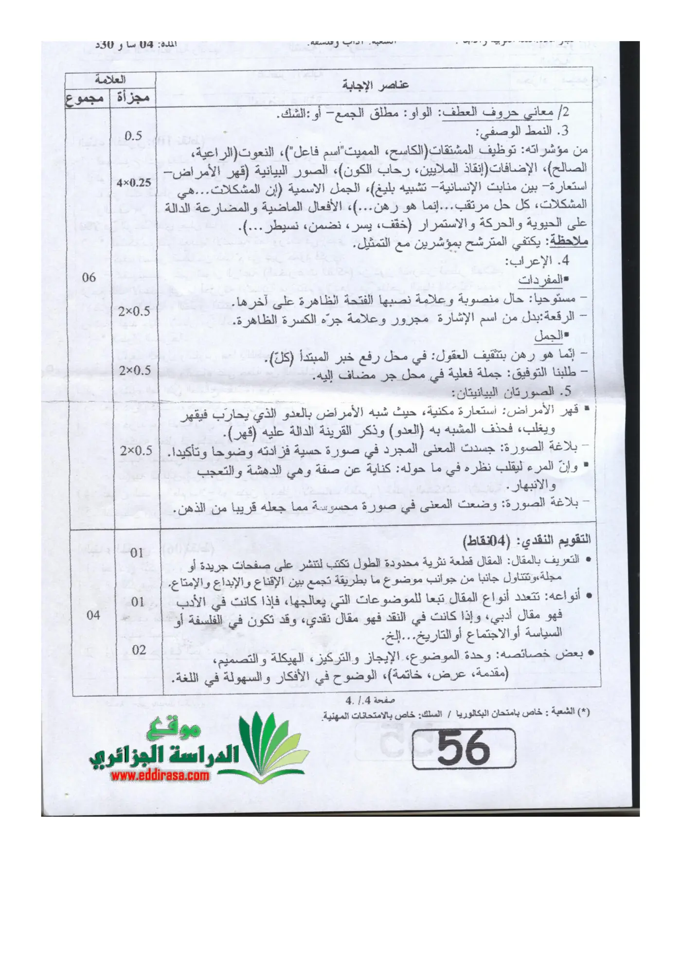 الصفحة 4 من 4
