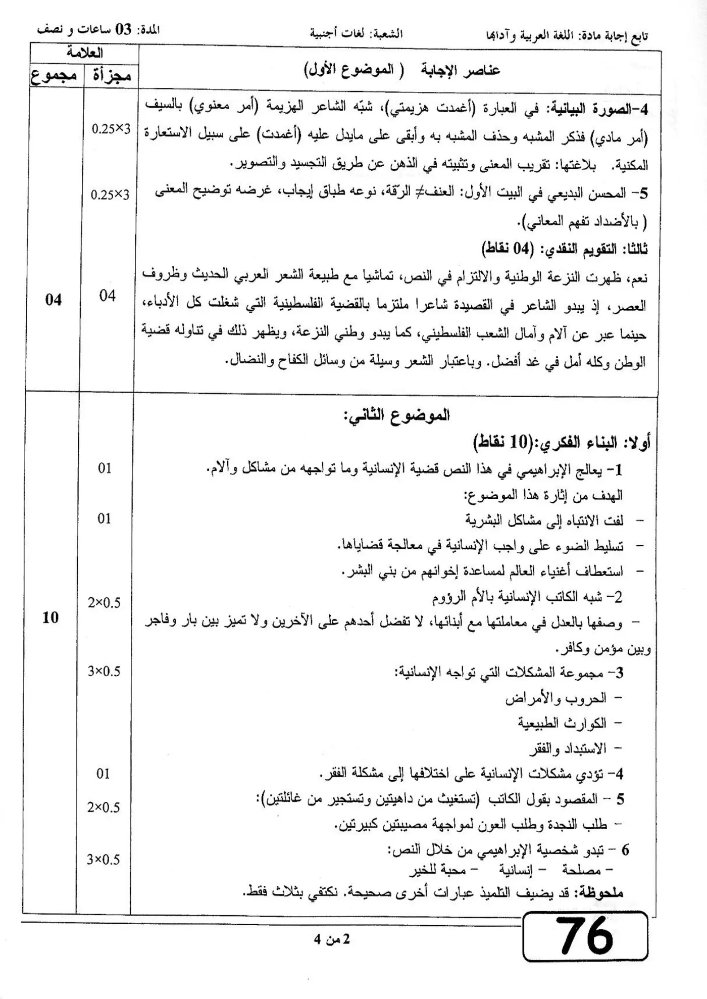 الصفحة 2 من 4