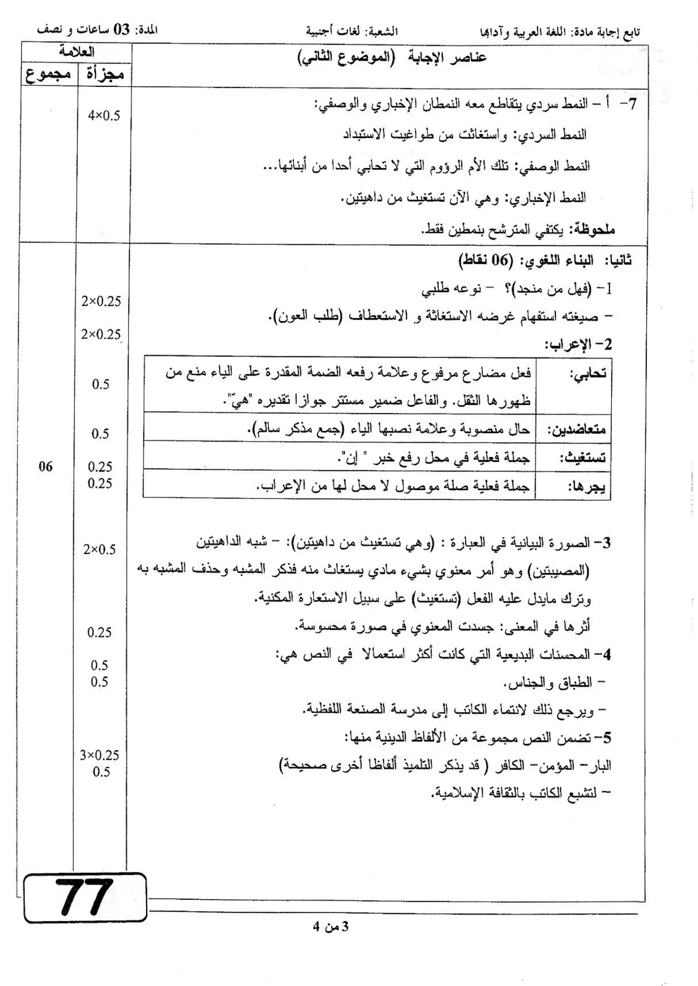 الصفحة 3 من 4