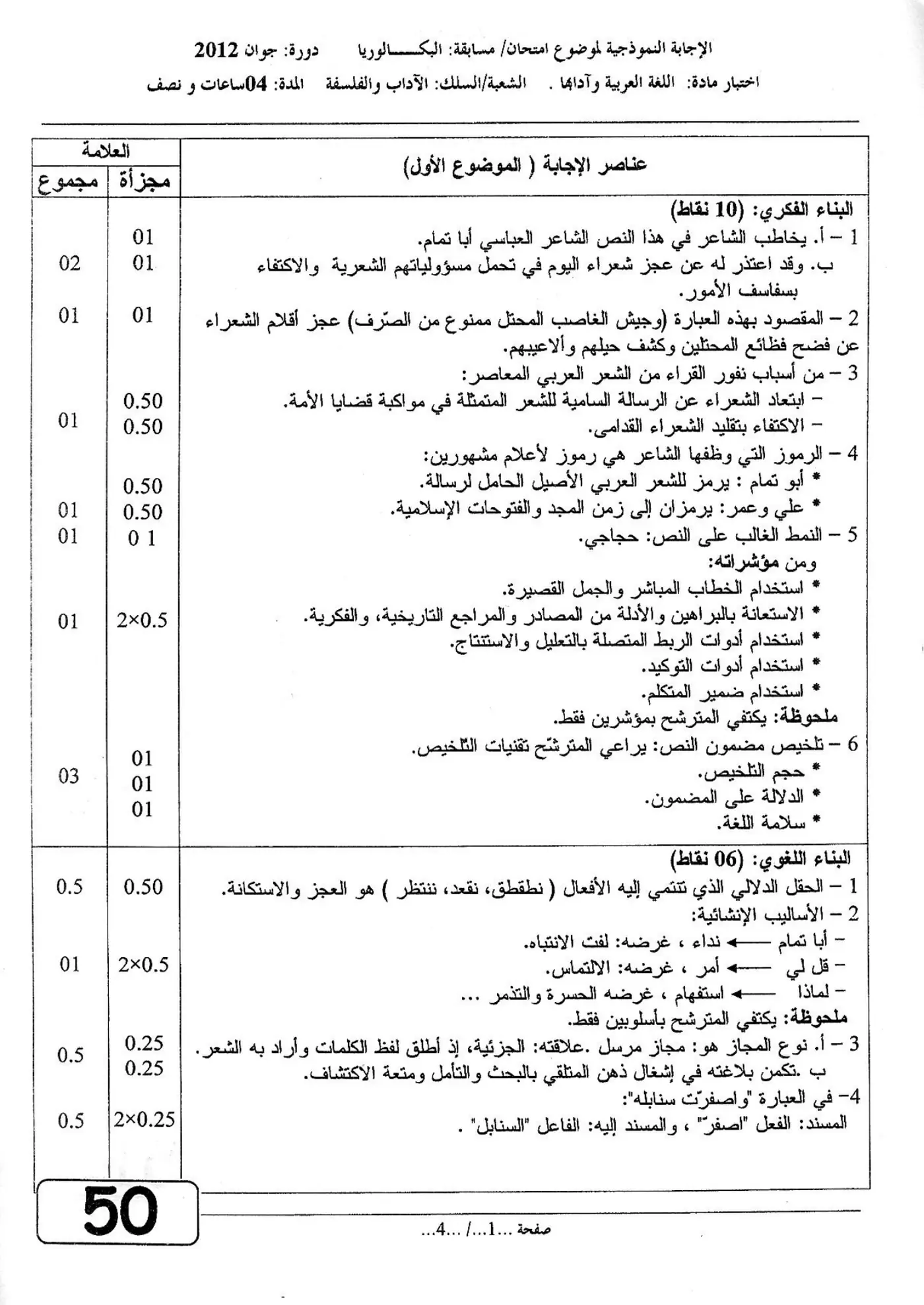 الصفحة 1 من 4