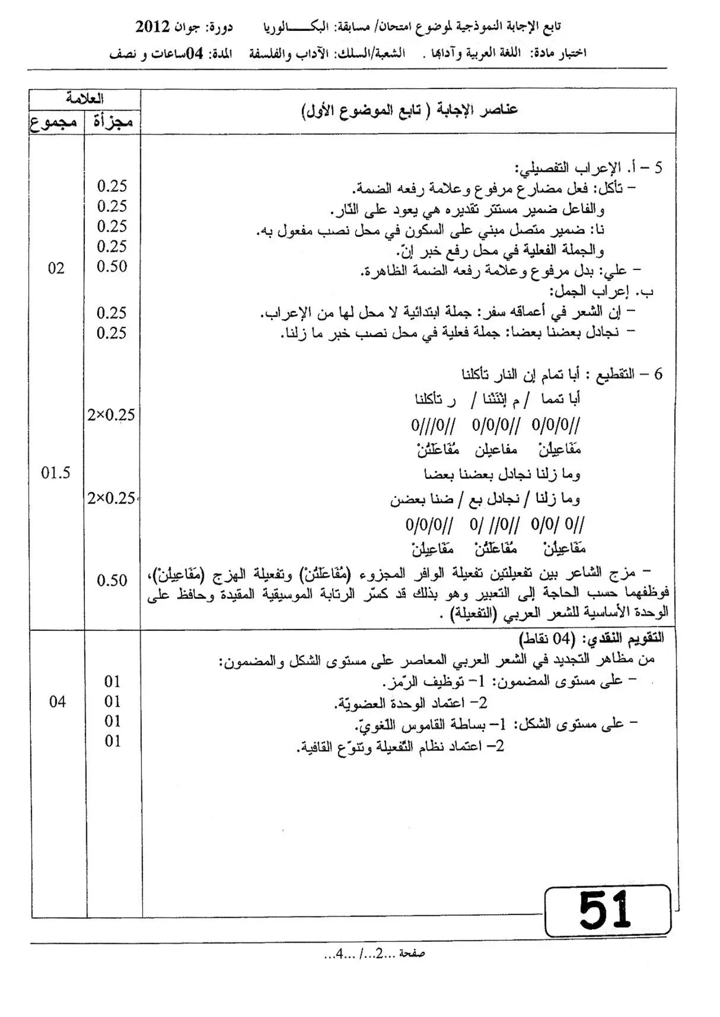 الصفحة 2 من 4