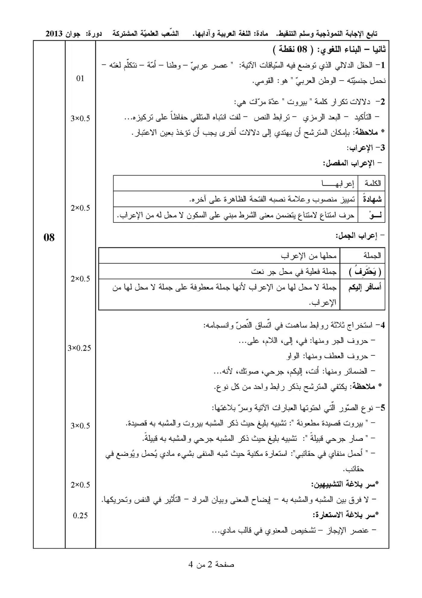 الصفحة 2 من 4