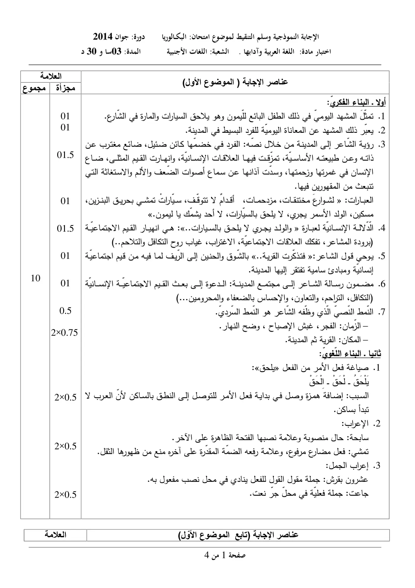 الصفحة 1 من 4