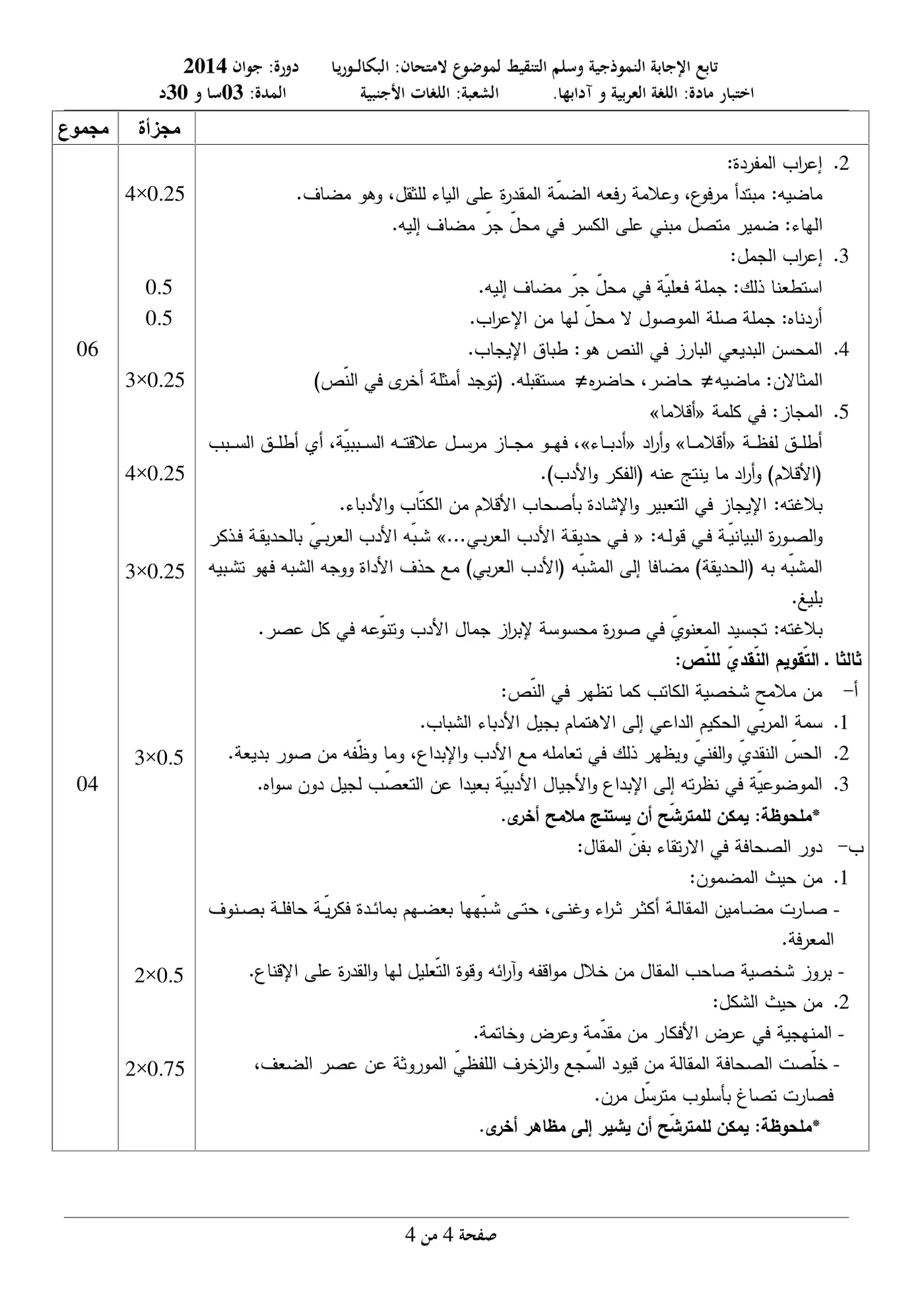 الصفحة 4 من 4