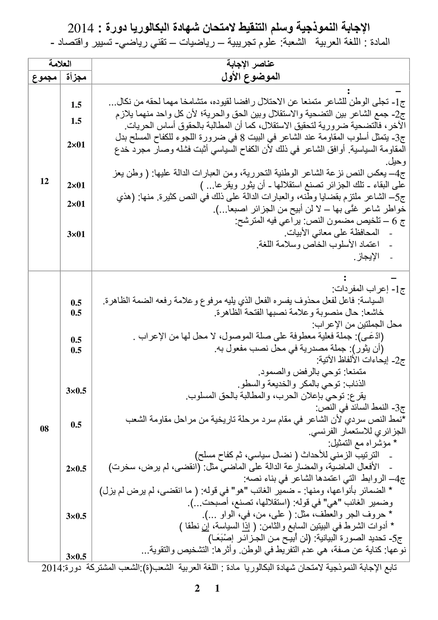 الصفحة 1 من 2