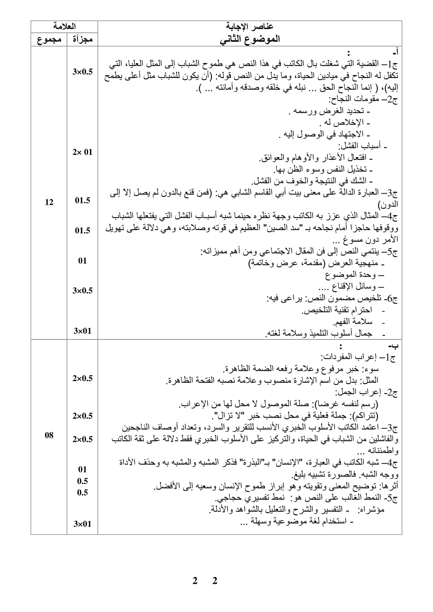 الصفحة 2 من 2