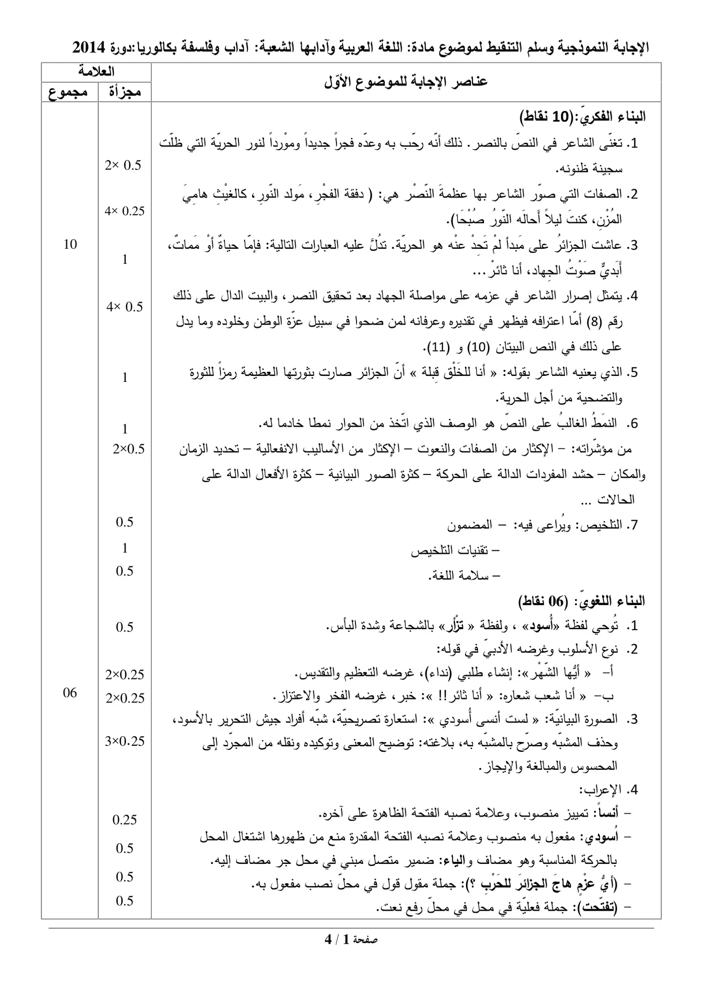 الصفحة 1 من 4