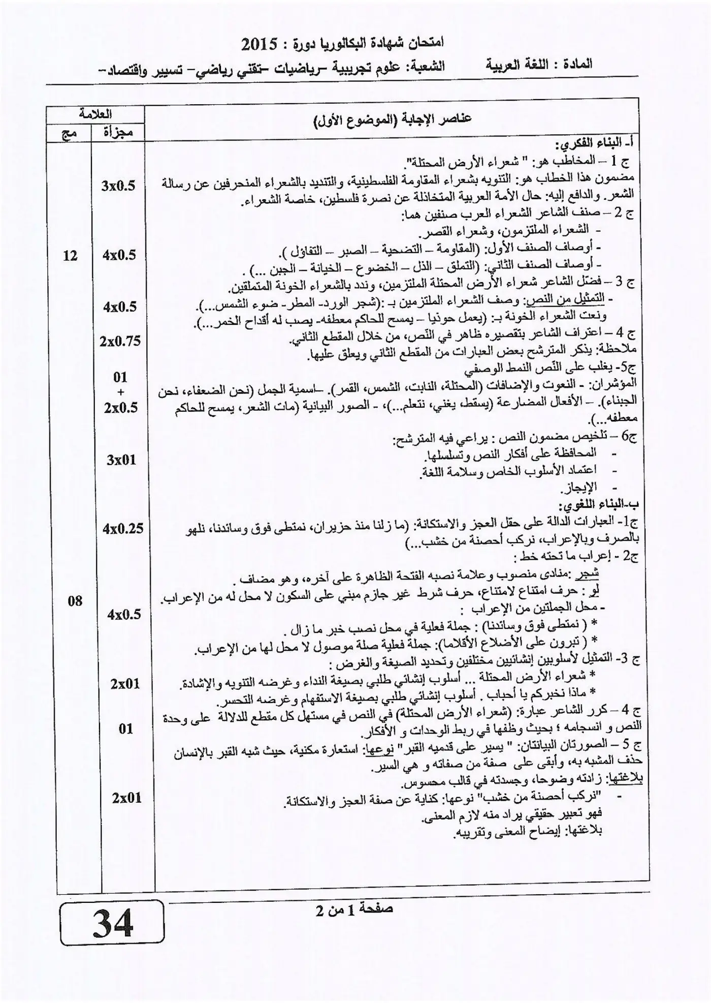 الصفحة 1 من 2