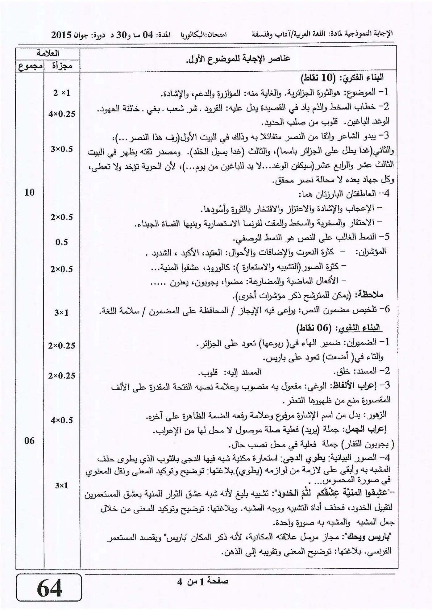 الصفحة 1 من 4