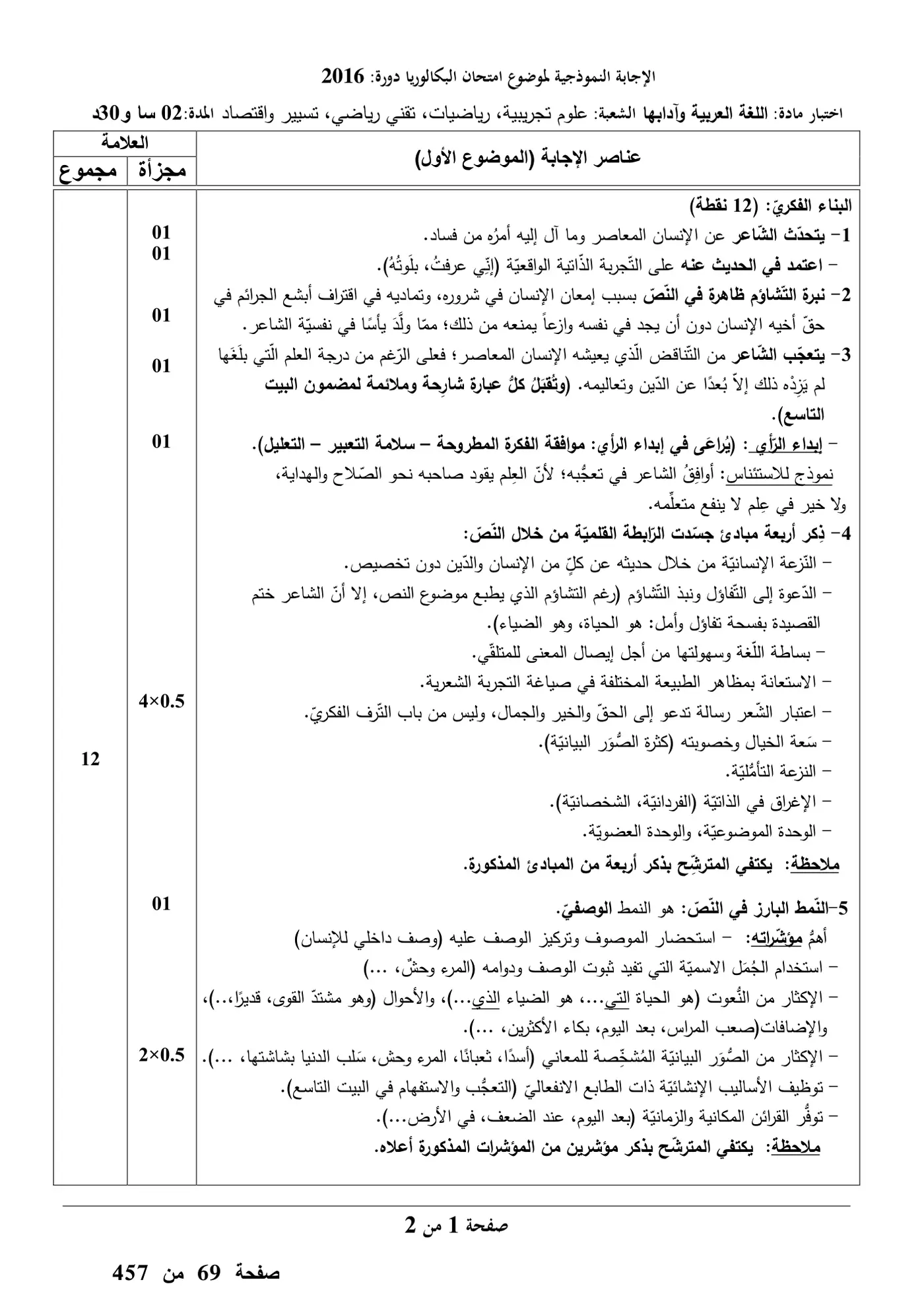 الصفحة 1 من 4