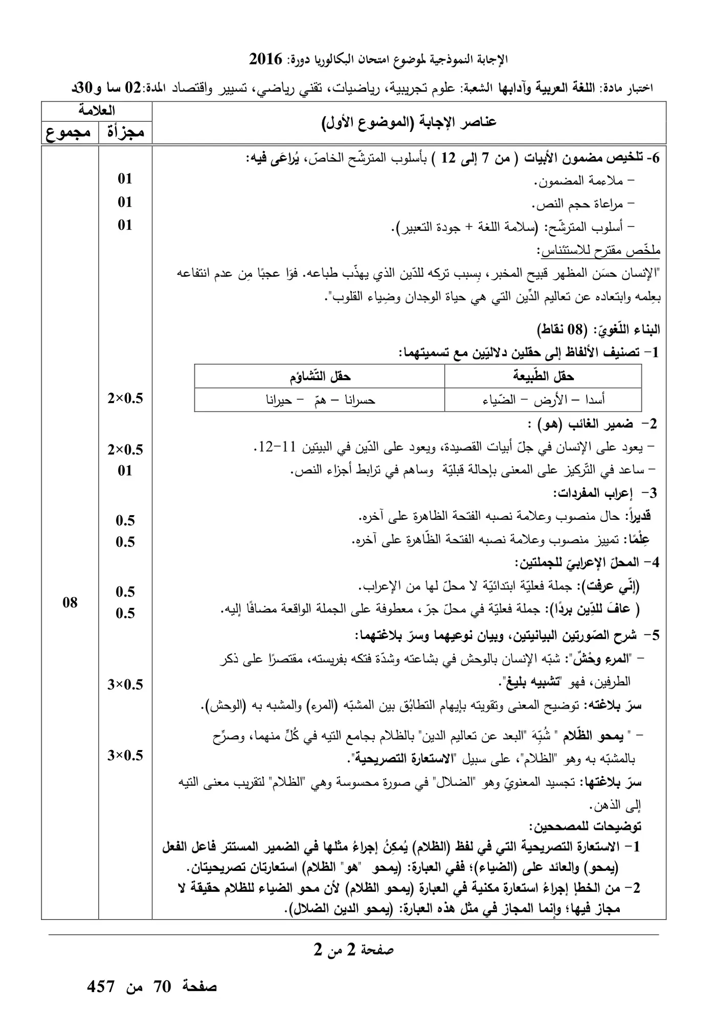 الصفحة 2 من 4