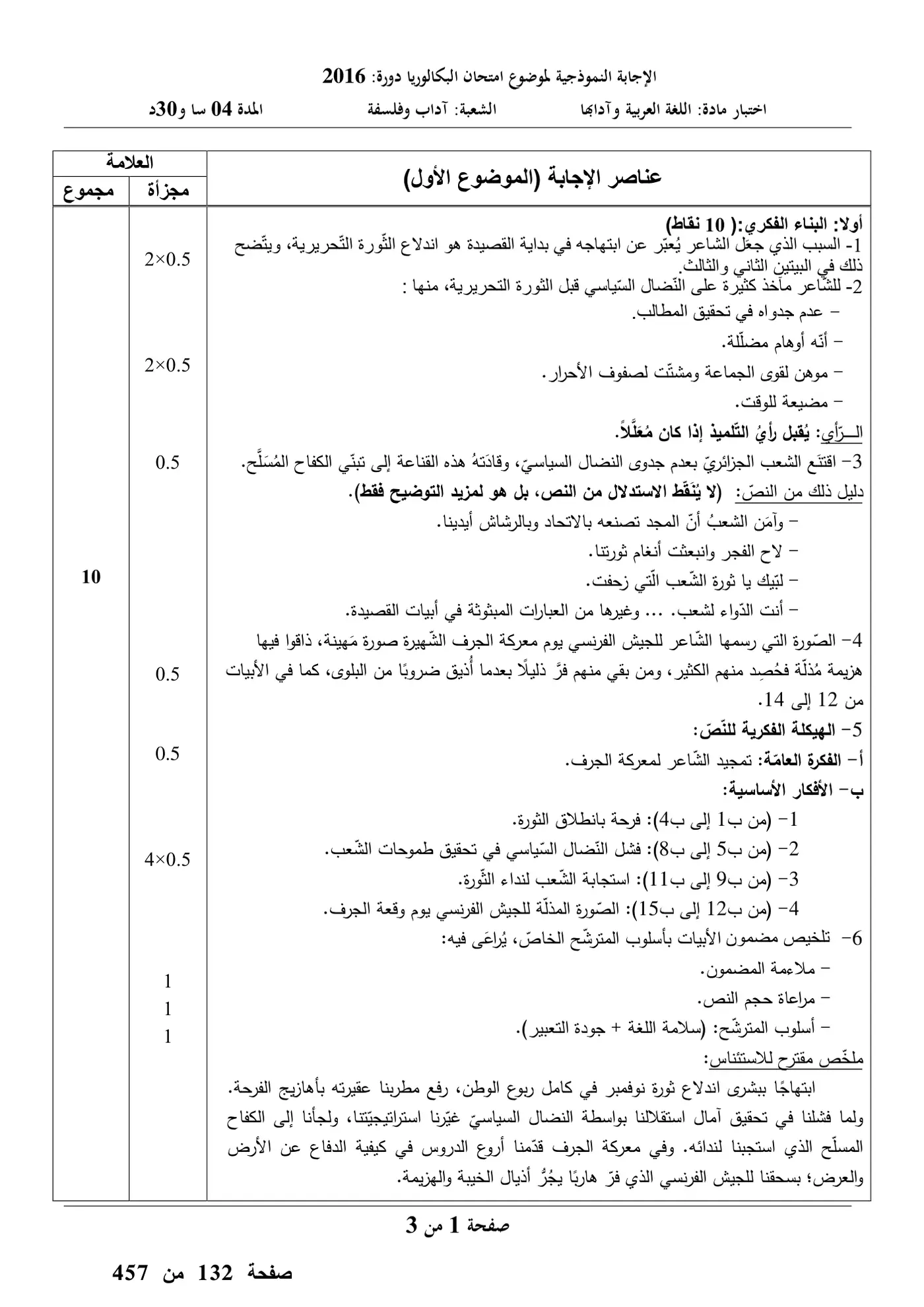 الصفحة 1 من 6