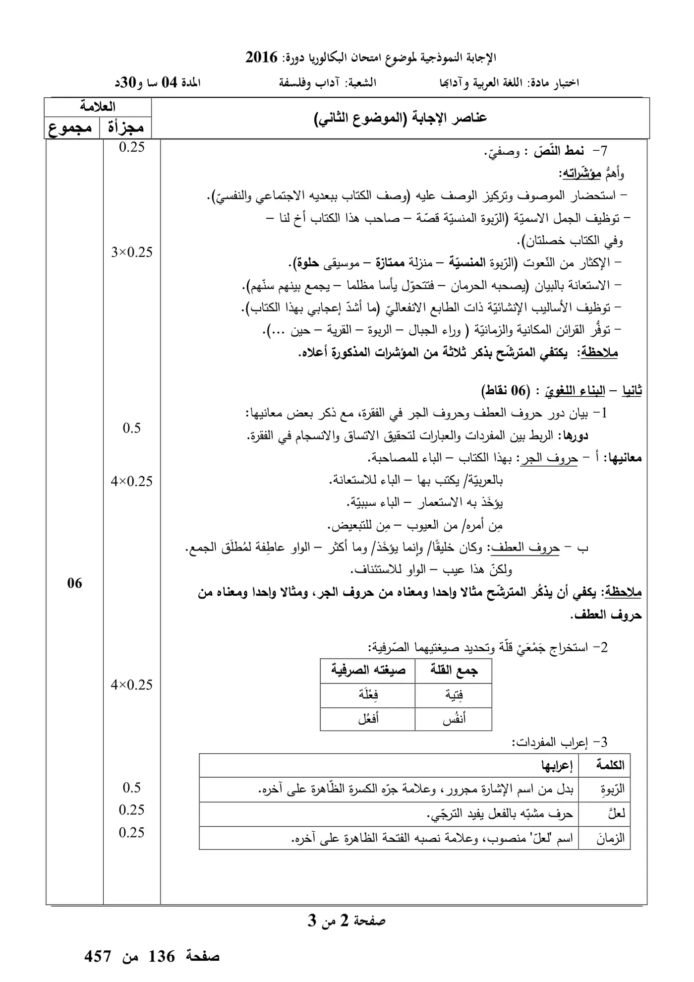 الصفحة 5 من 6