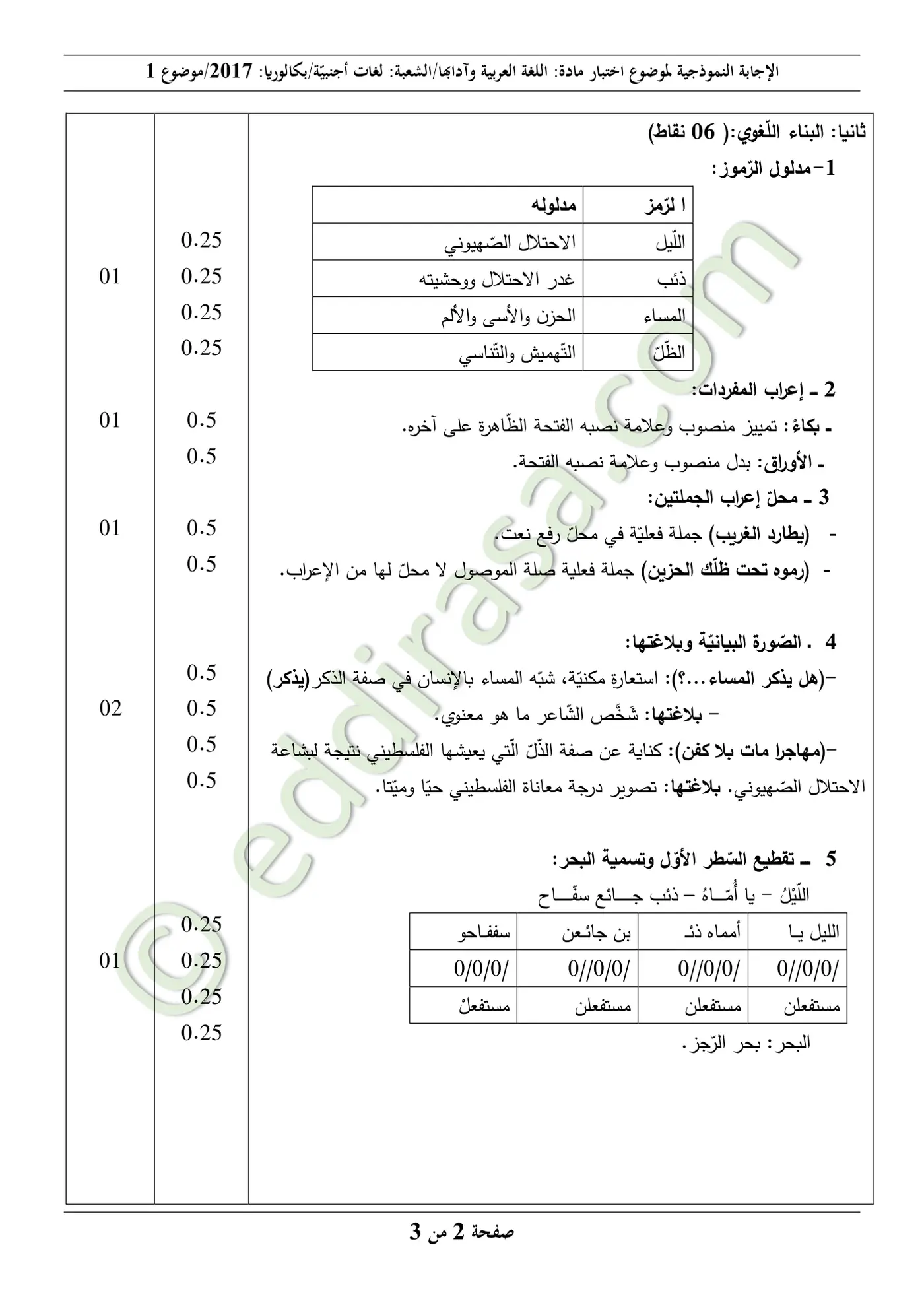 الصفحة 2 من 6
