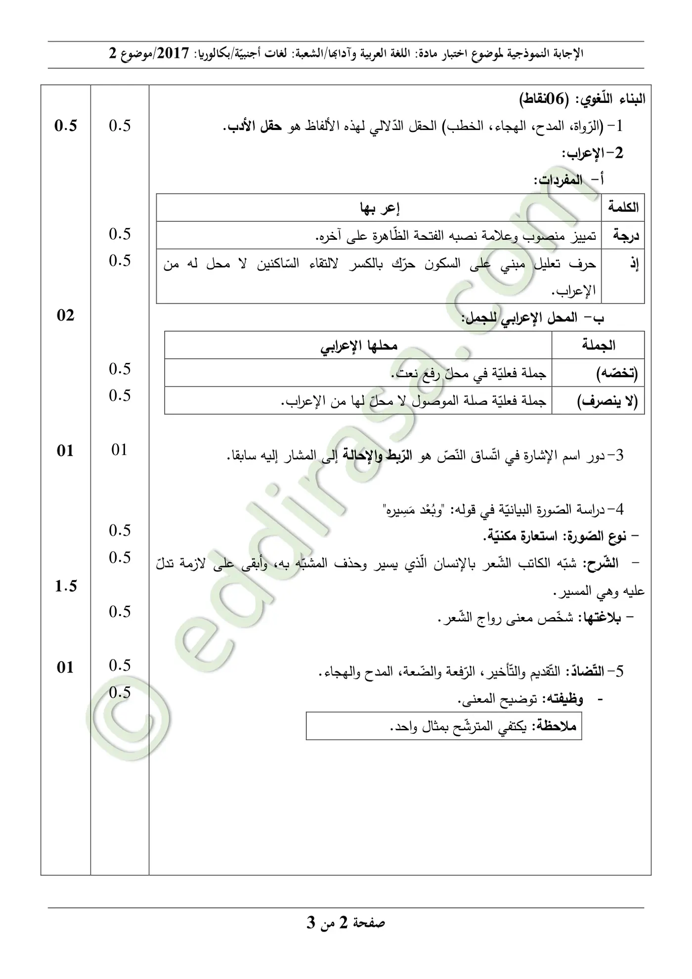 الصفحة 5 من 6