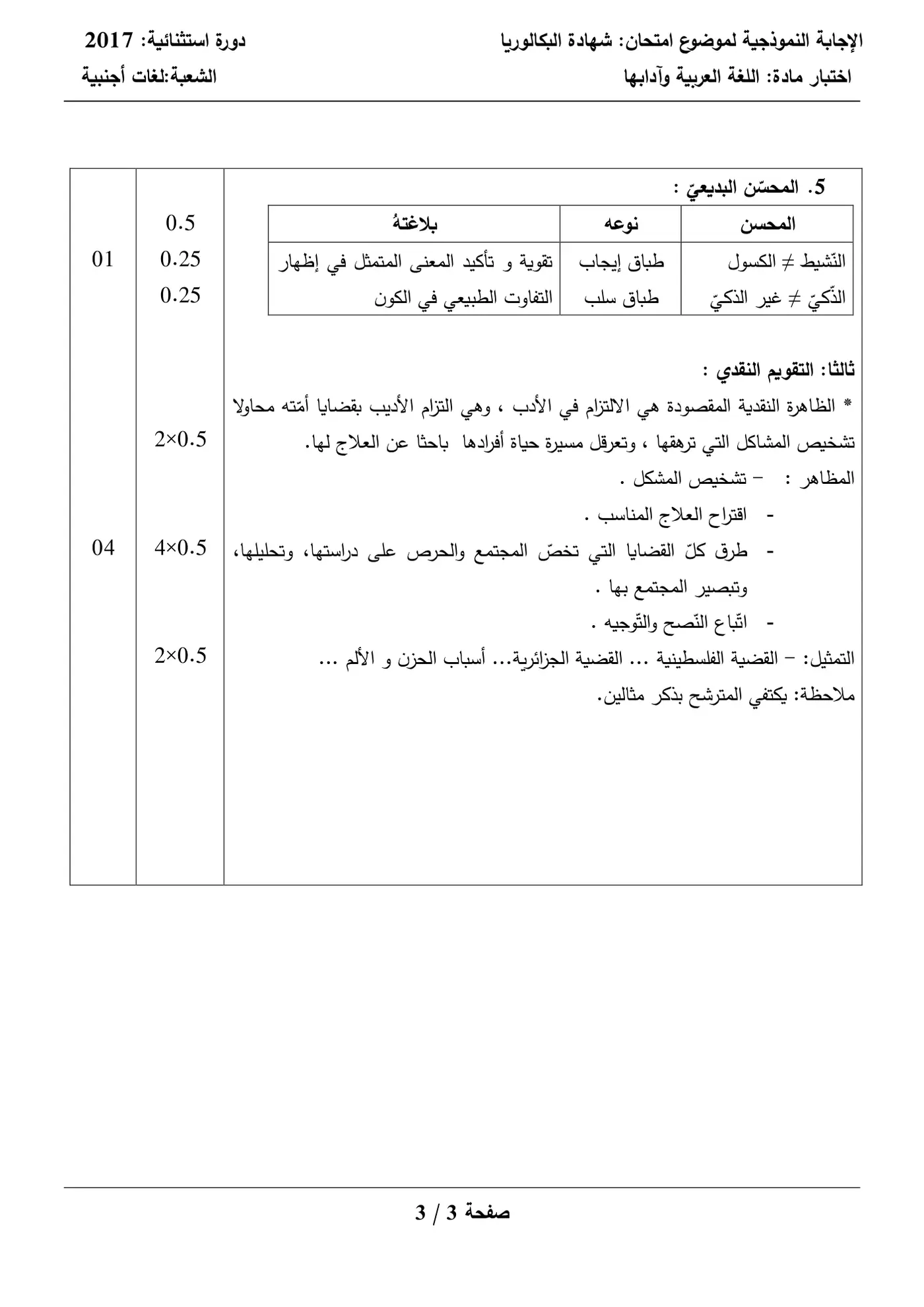 الصفحة 5 من 5