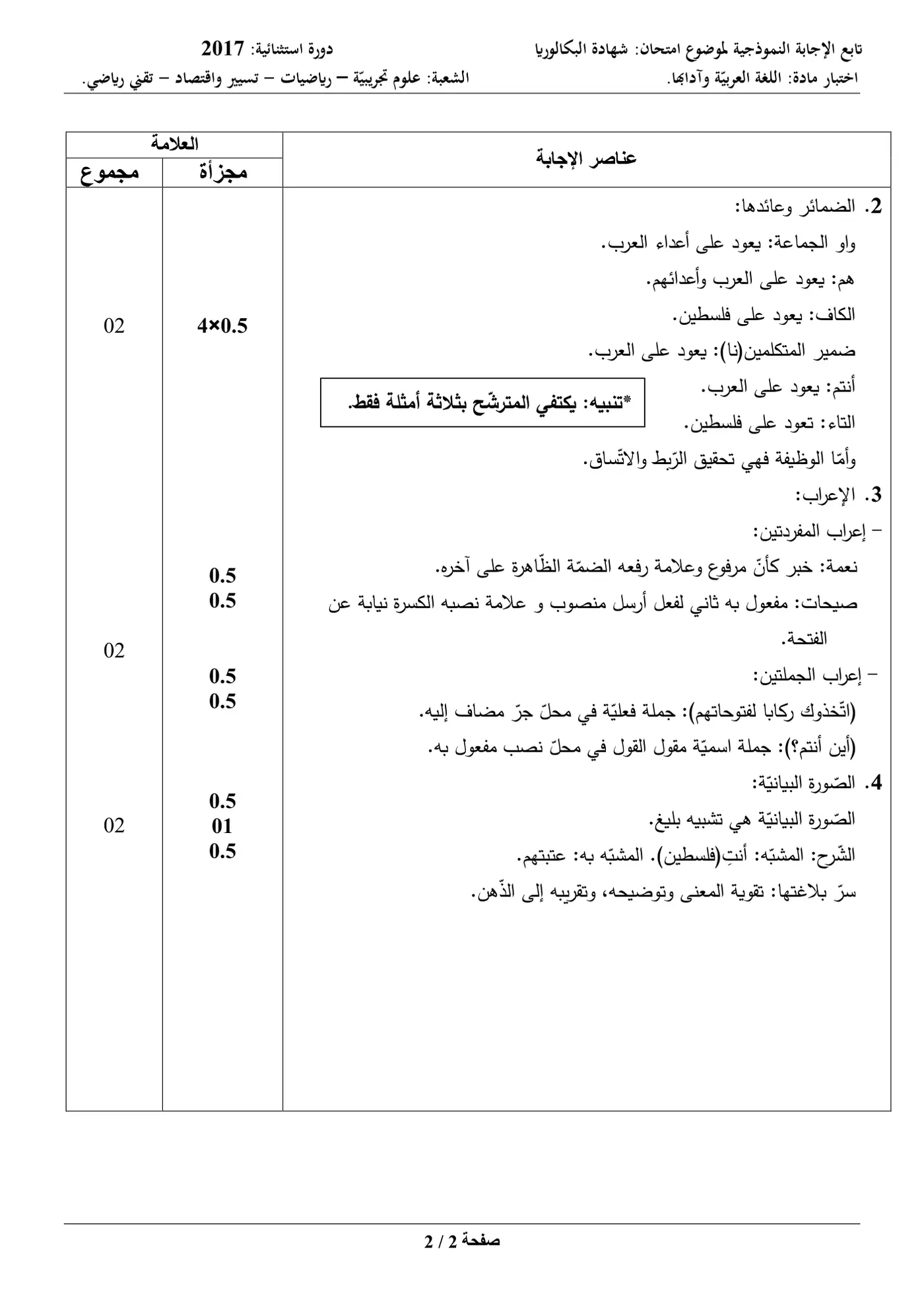 الصفحة 4 من 4