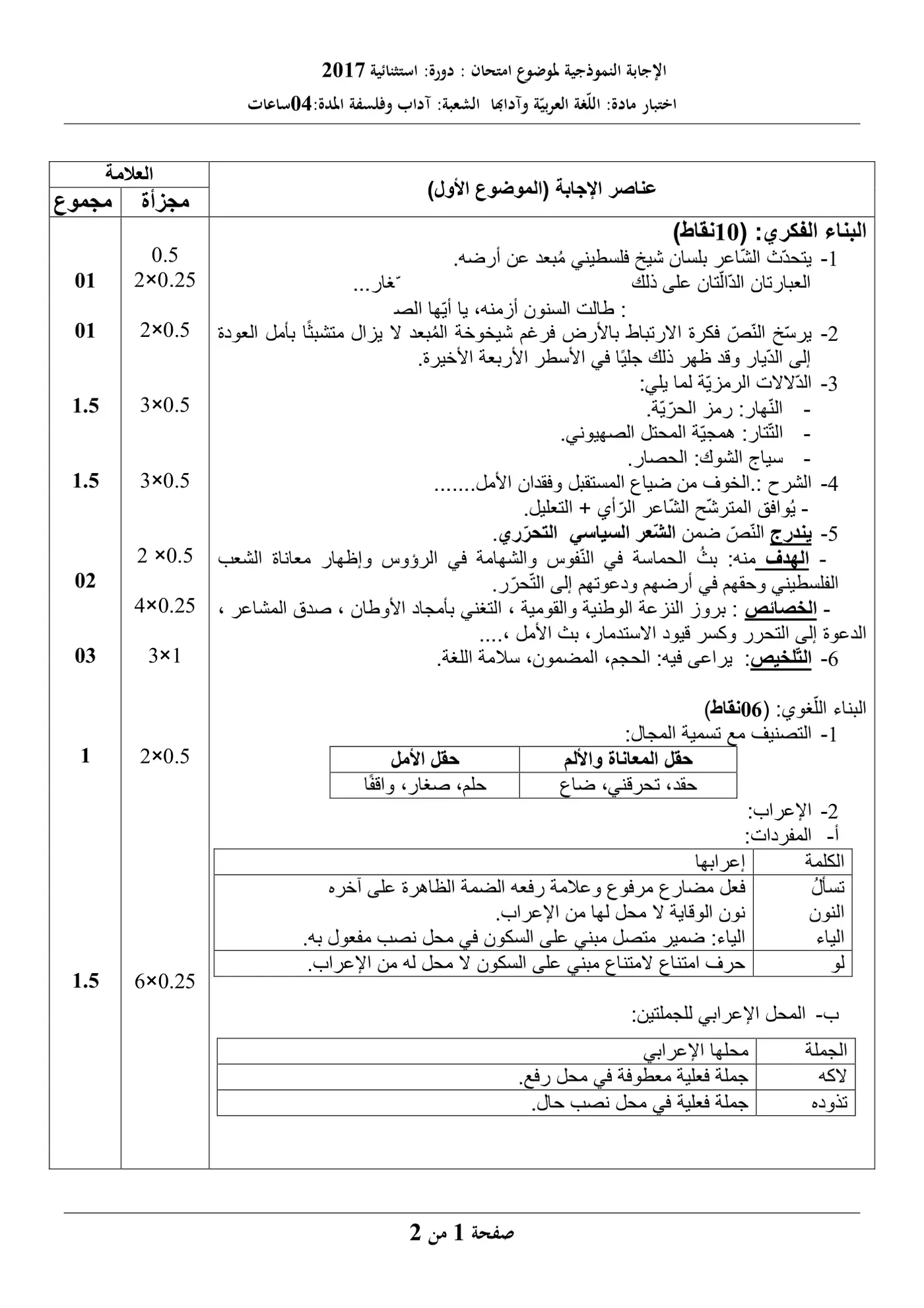 الصفحة 1 من 4