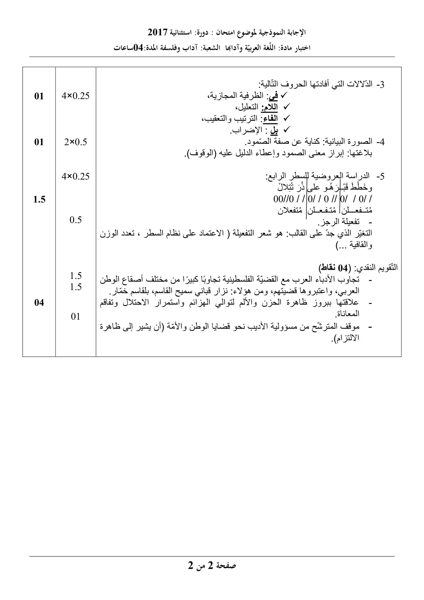 الصفحة 2 من 4