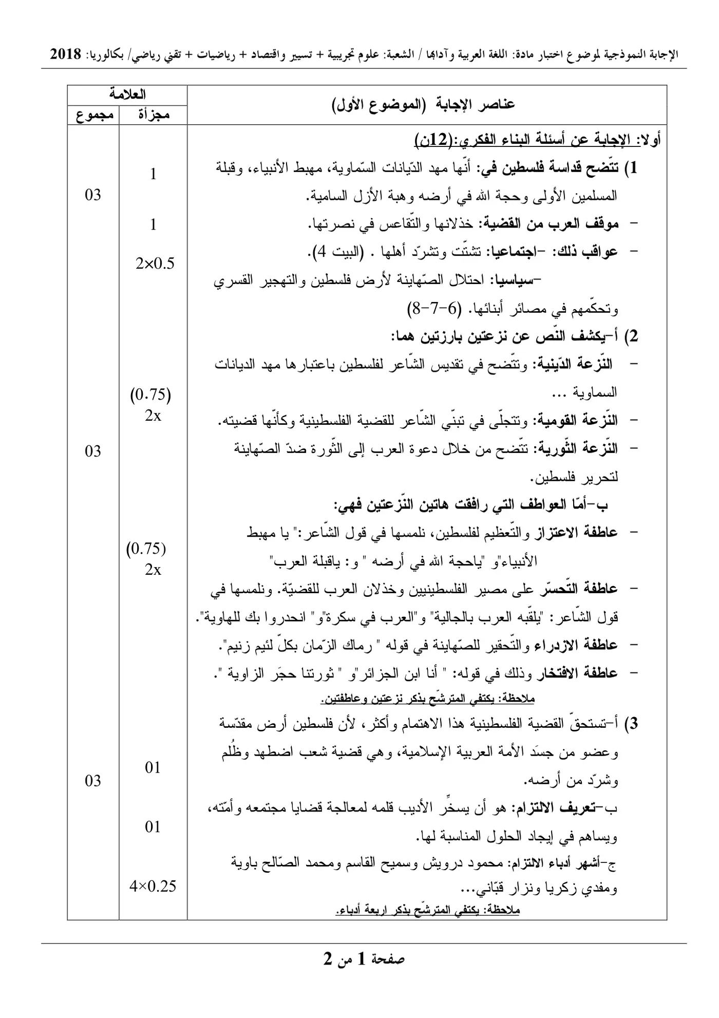 الصفحة 1 من 4