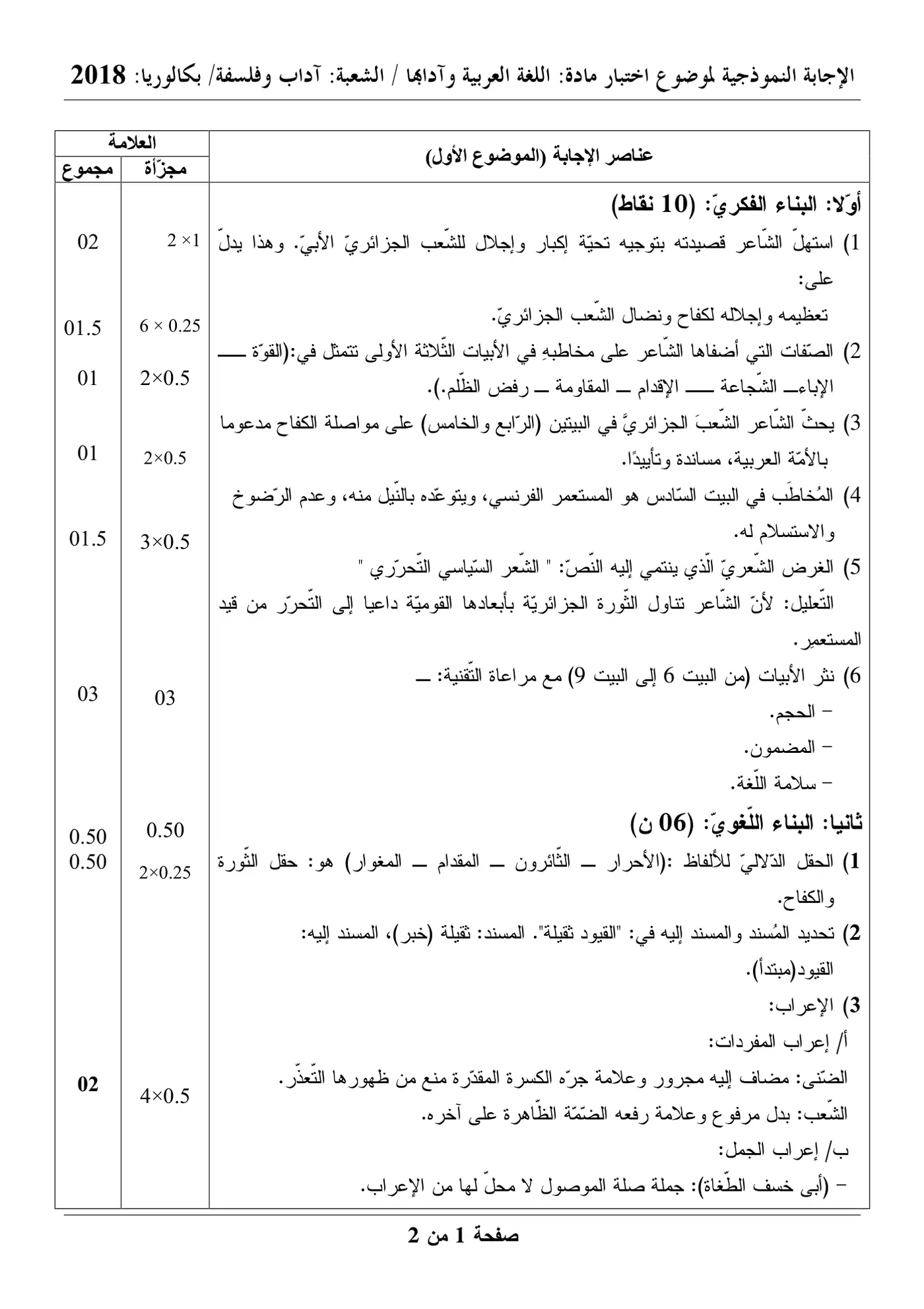 الصفحة 1 من 5