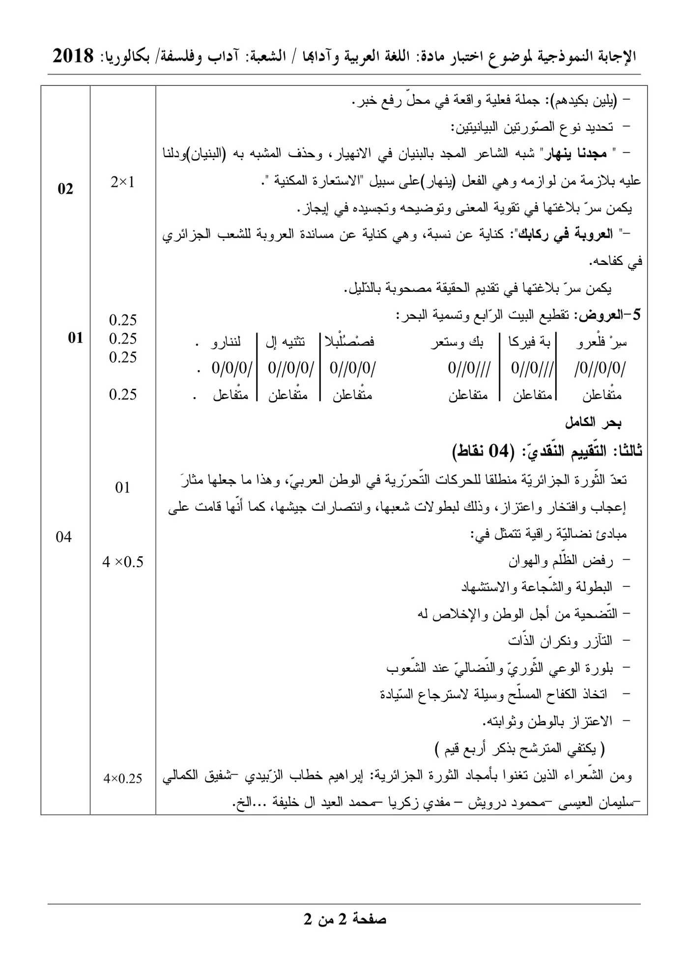 الصفحة 2 من 5