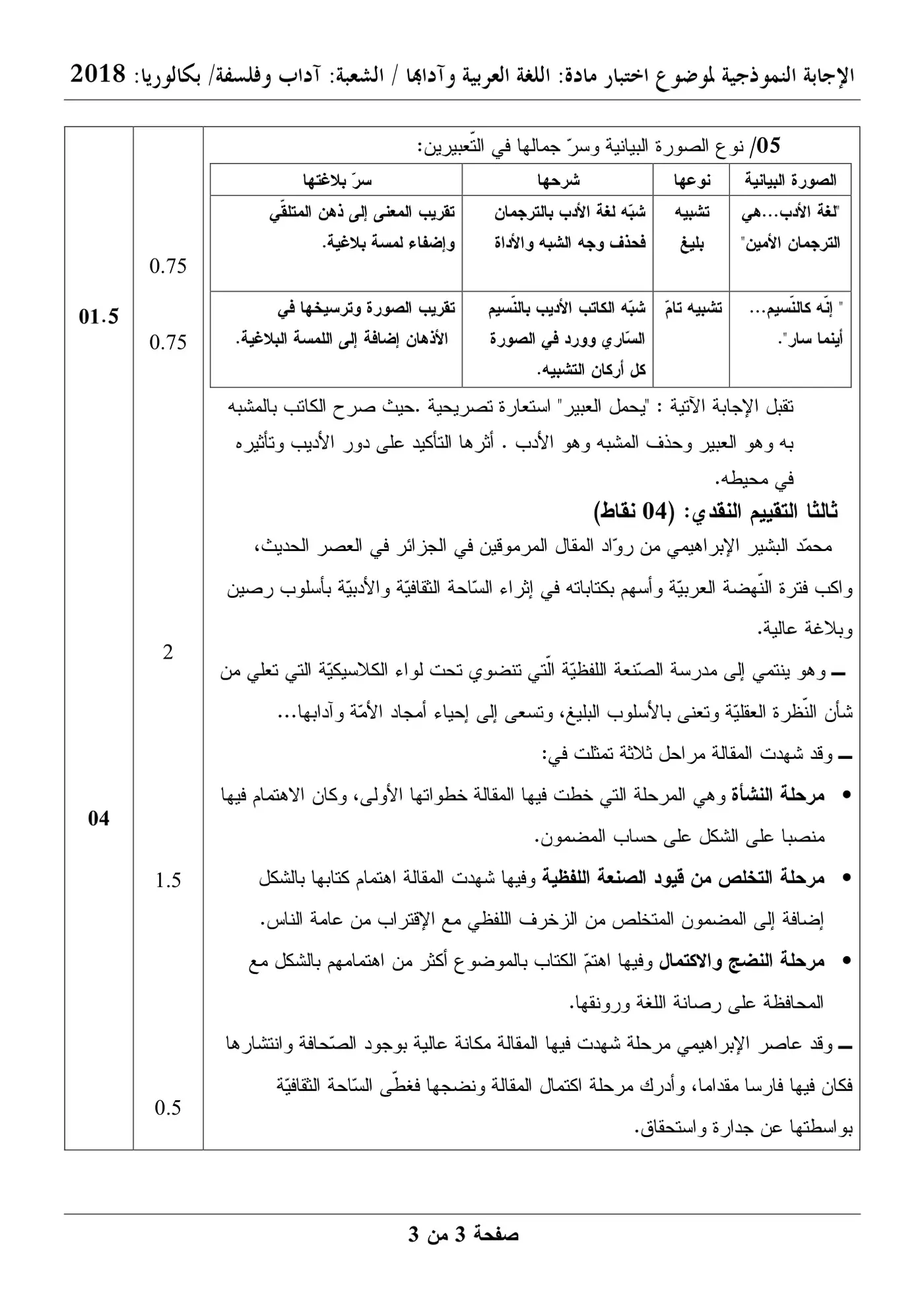 الصفحة 5 من 5