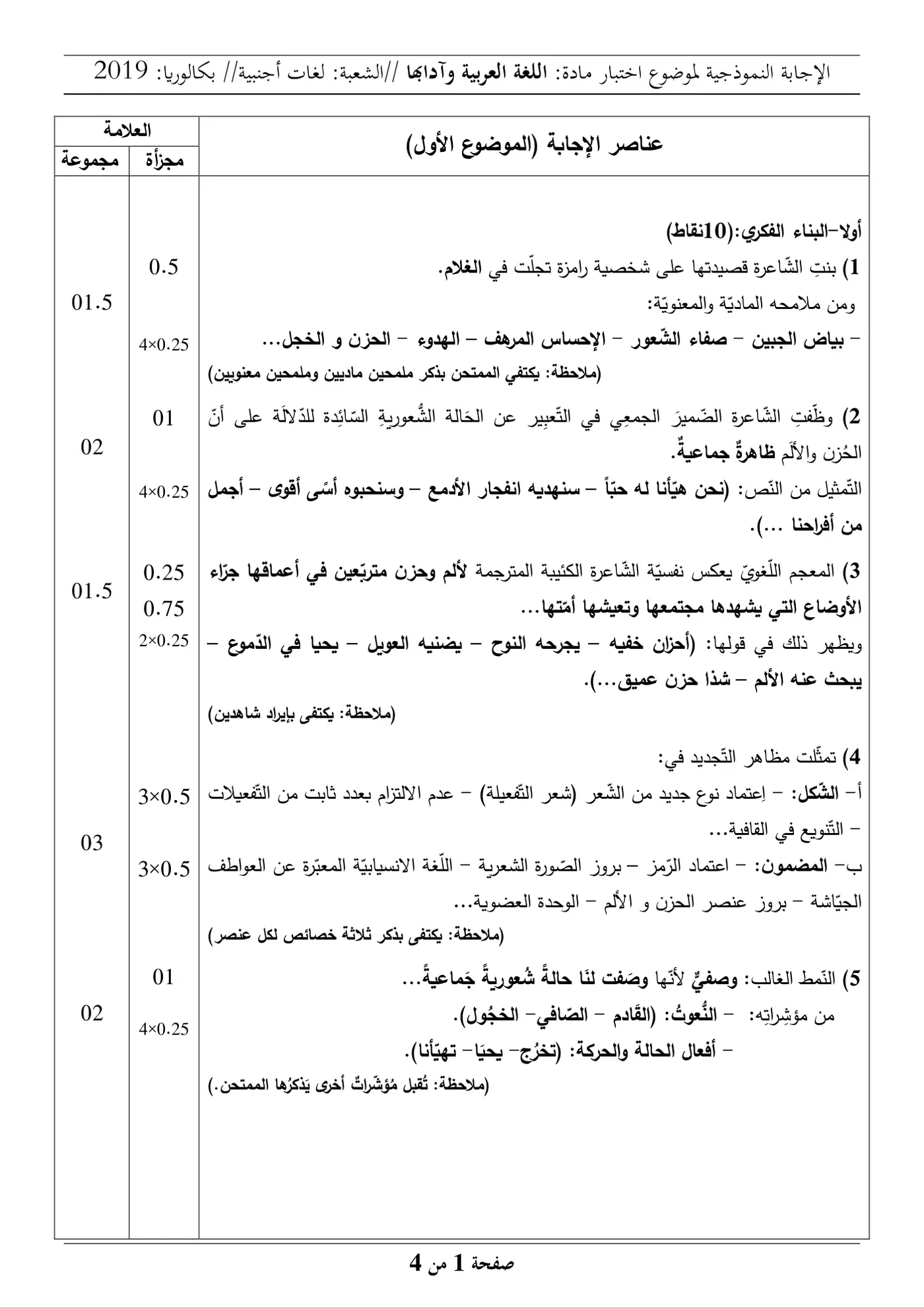 الصفحة 1 من 4