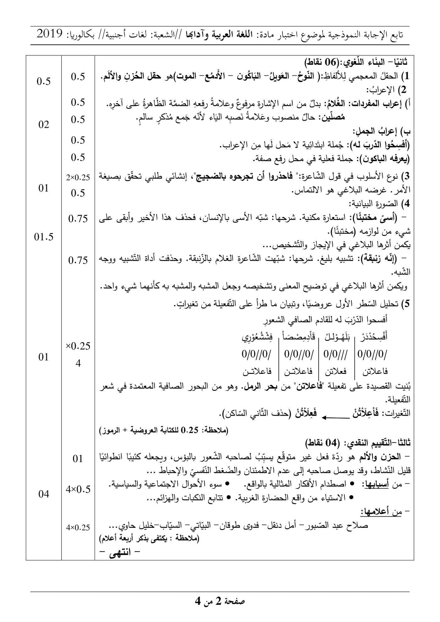الصفحة 2 من 4