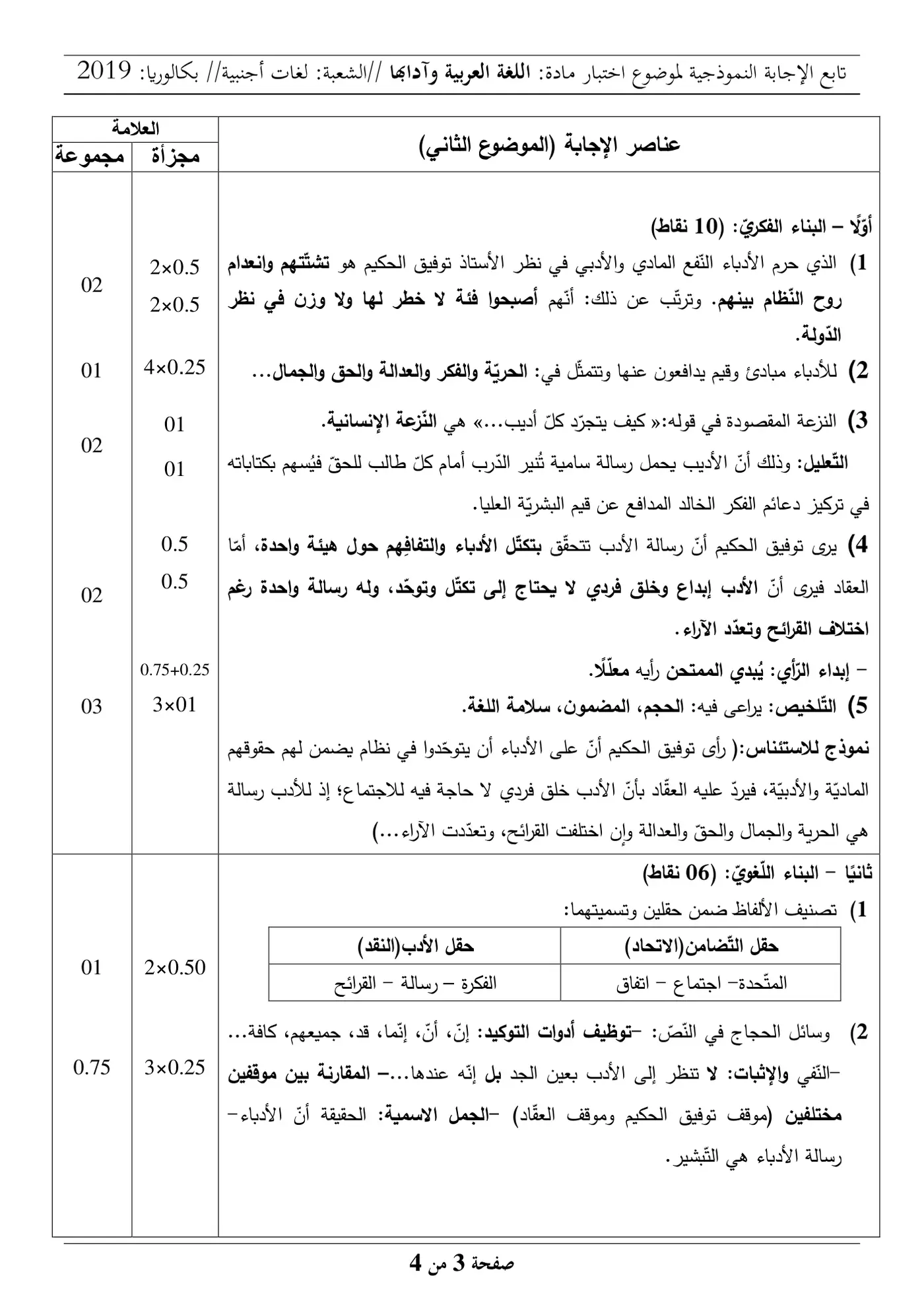 الصفحة 3 من 4