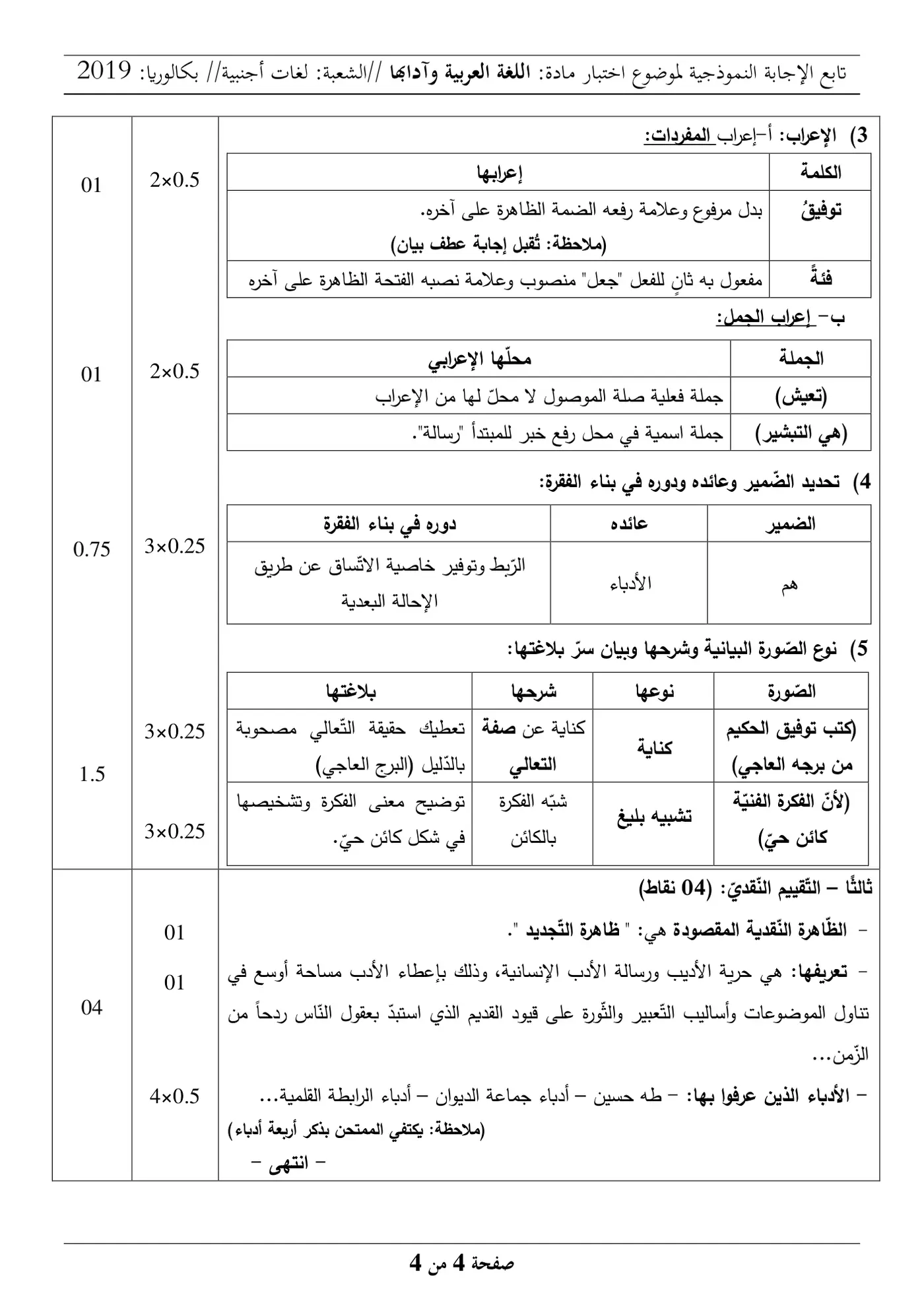 الصفحة 4 من 4