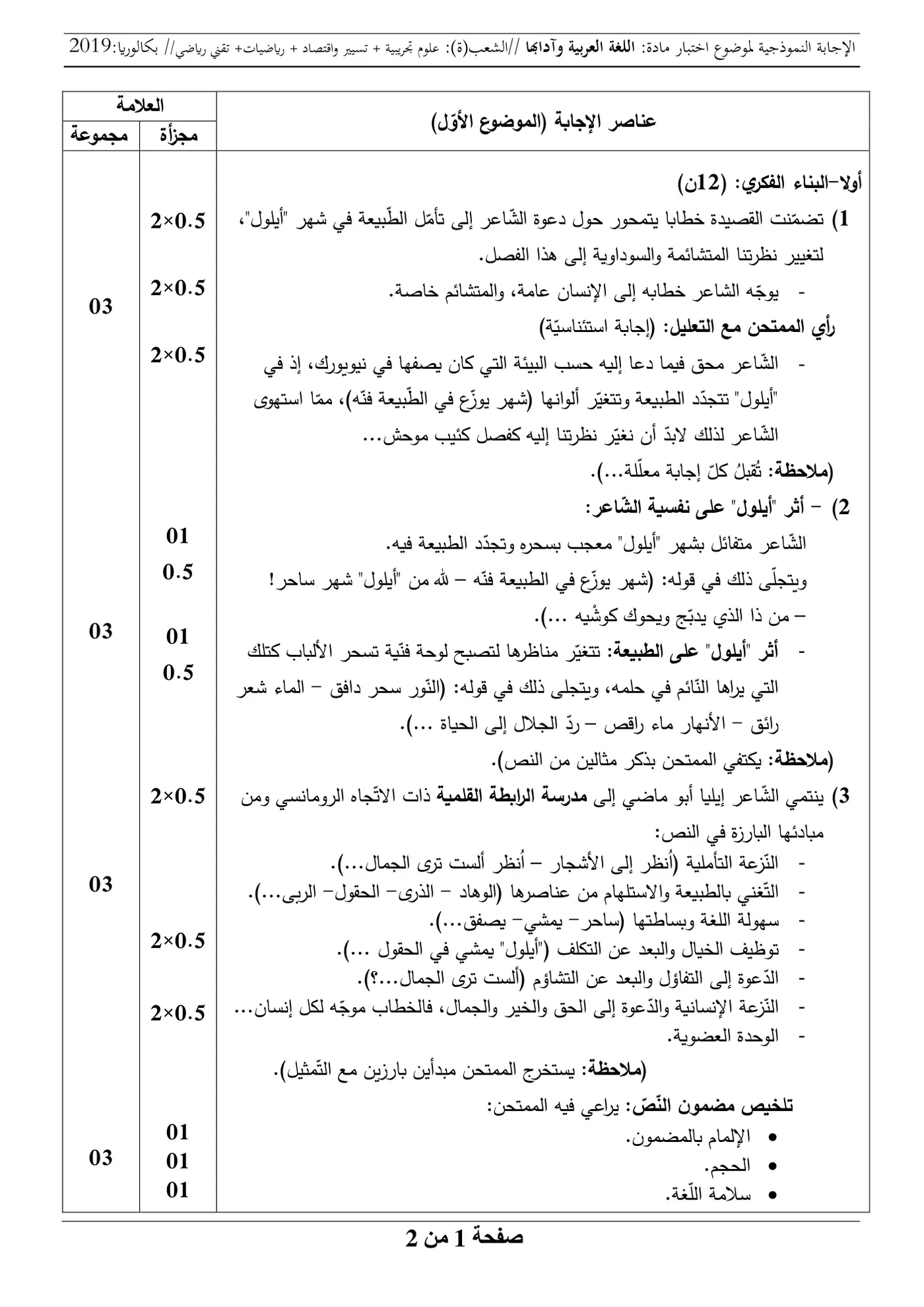 الصفحة 1 من 4