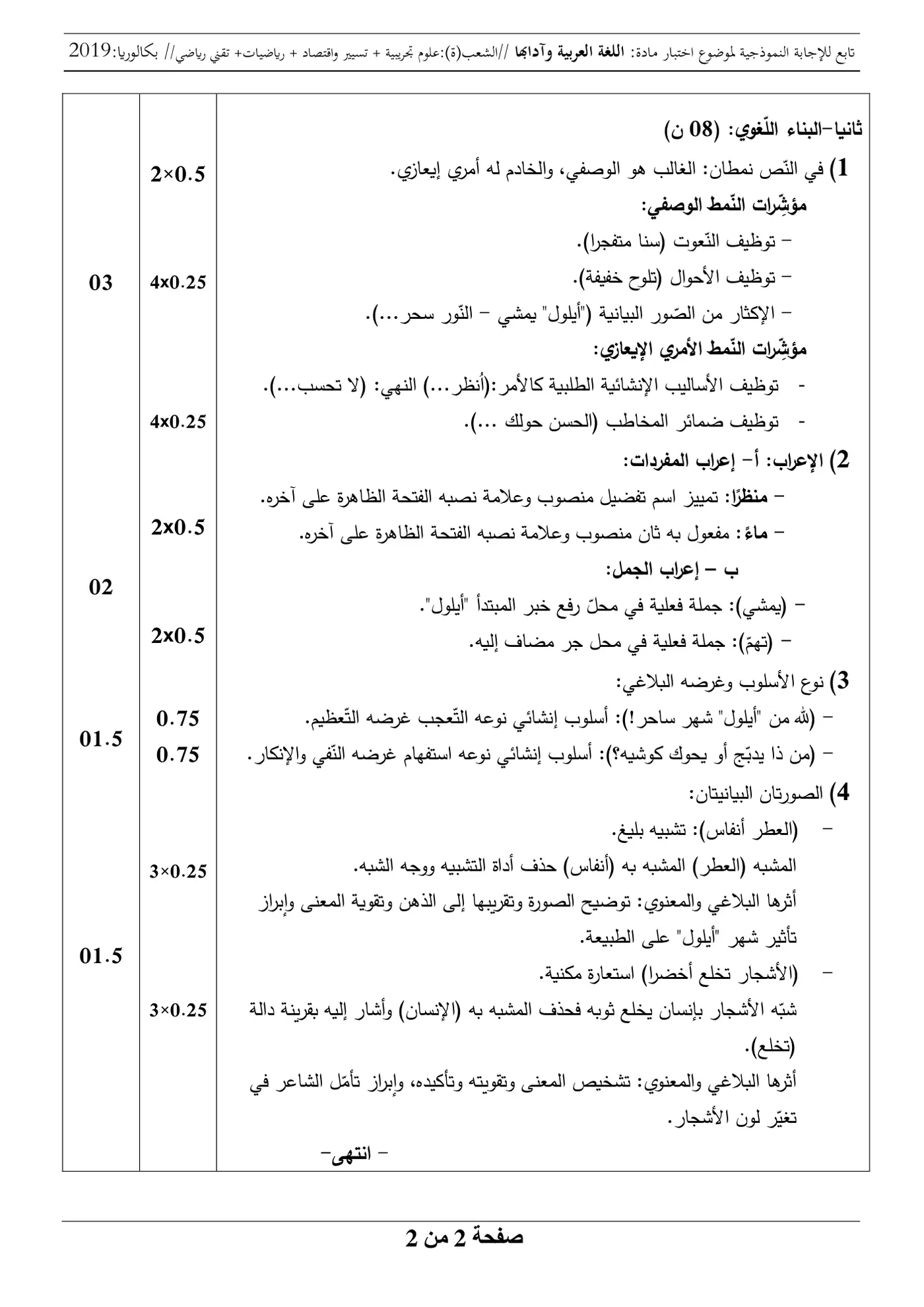 الصفحة 2 من 4