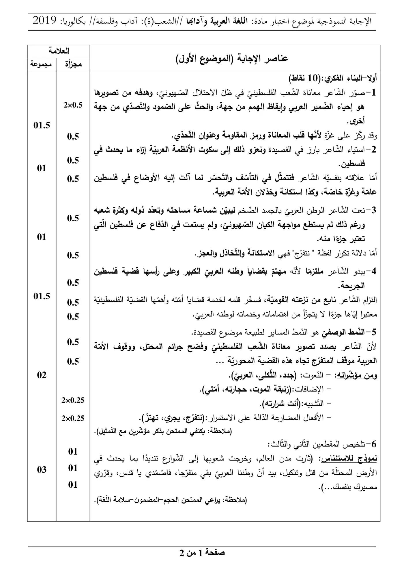 الصفحة 1 من 4
