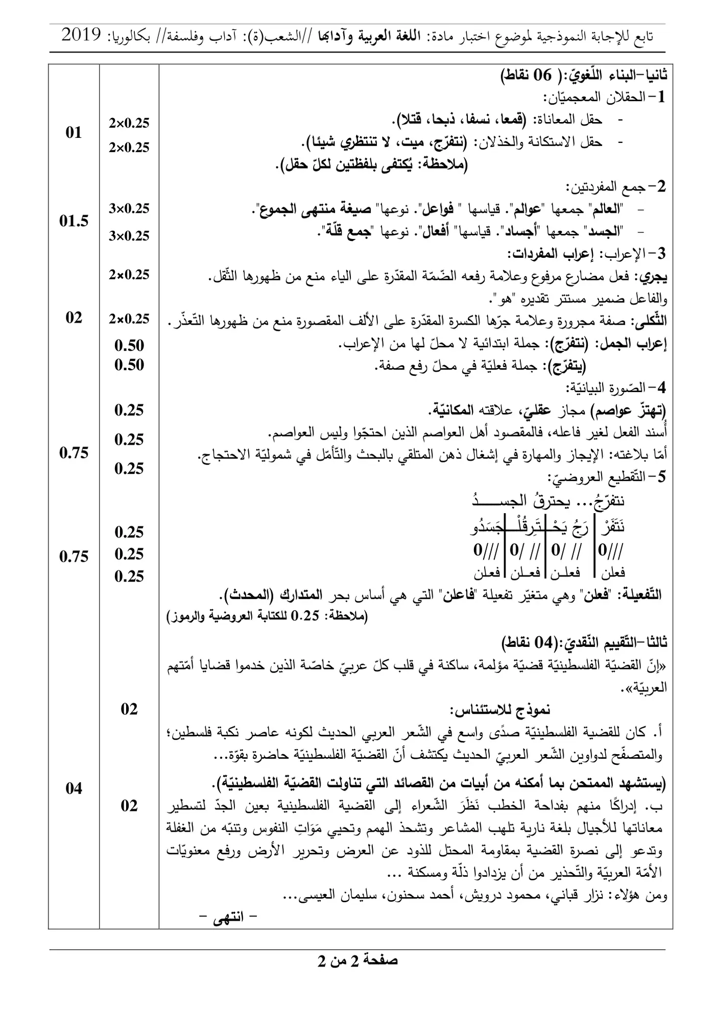 الصفحة 2 من 4