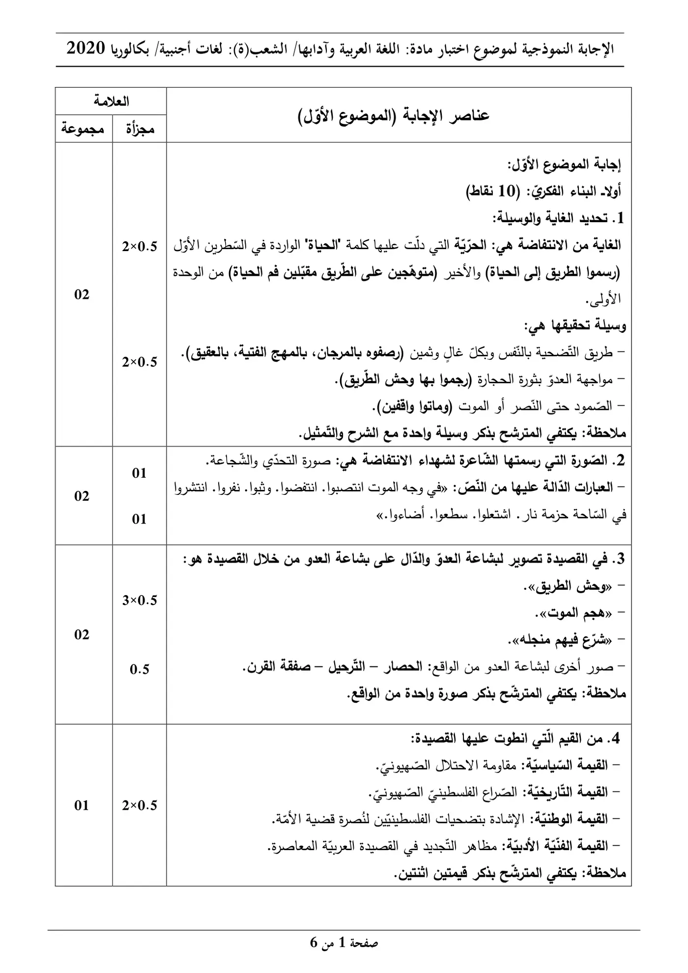 الصفحة 1 من 6