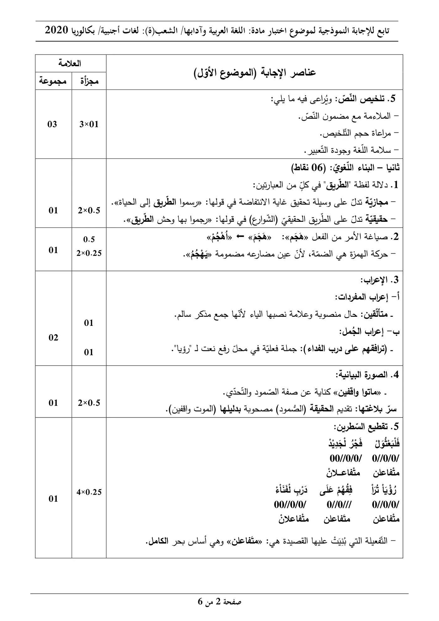 الصفحة 2 من 6