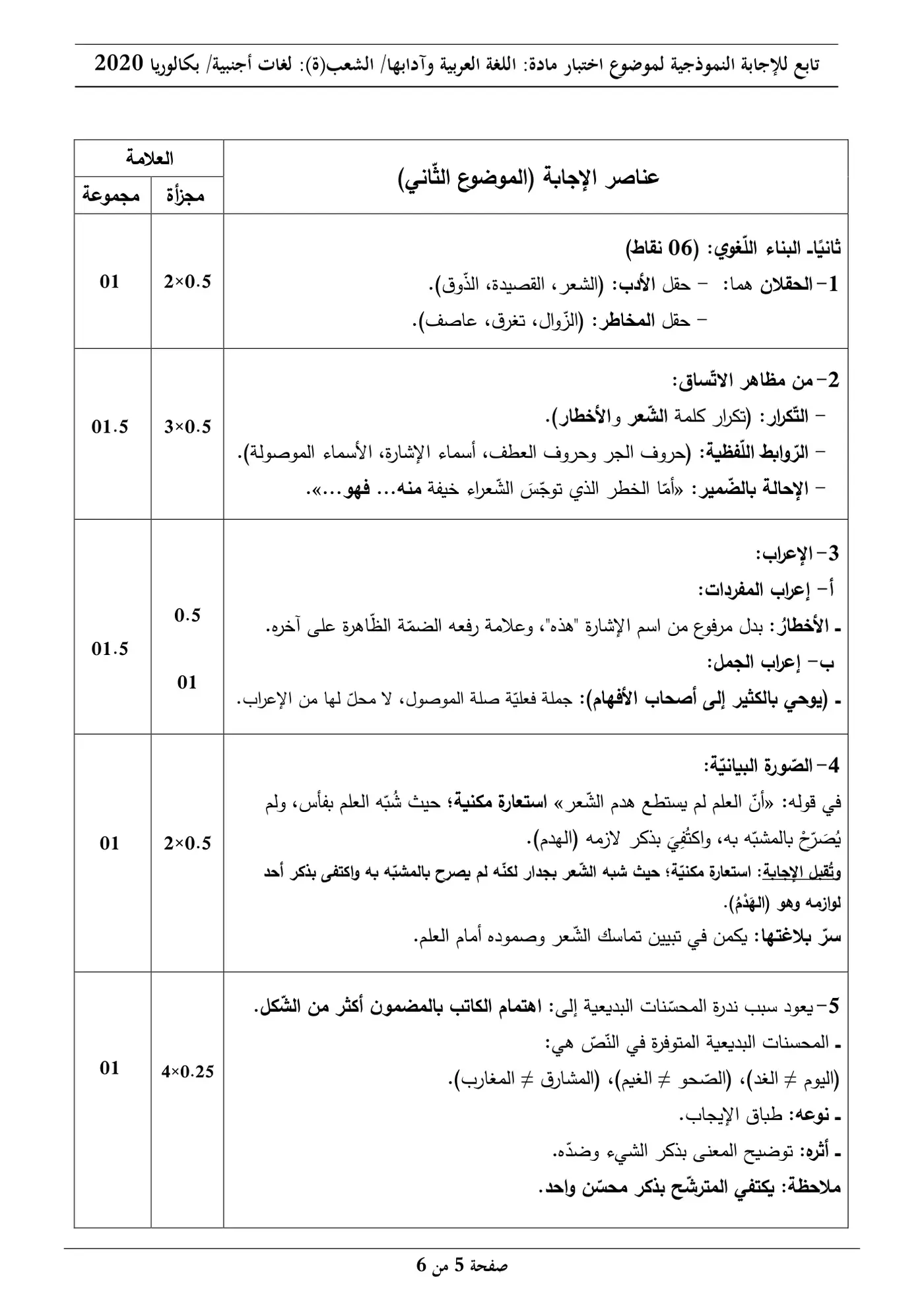 الصفحة 5 من 6
