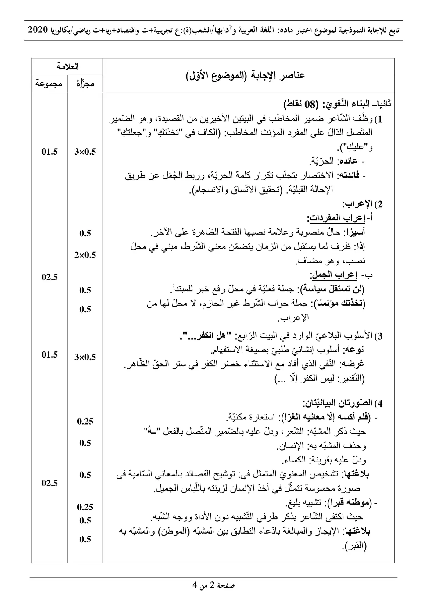 الصفحة 2 من 4