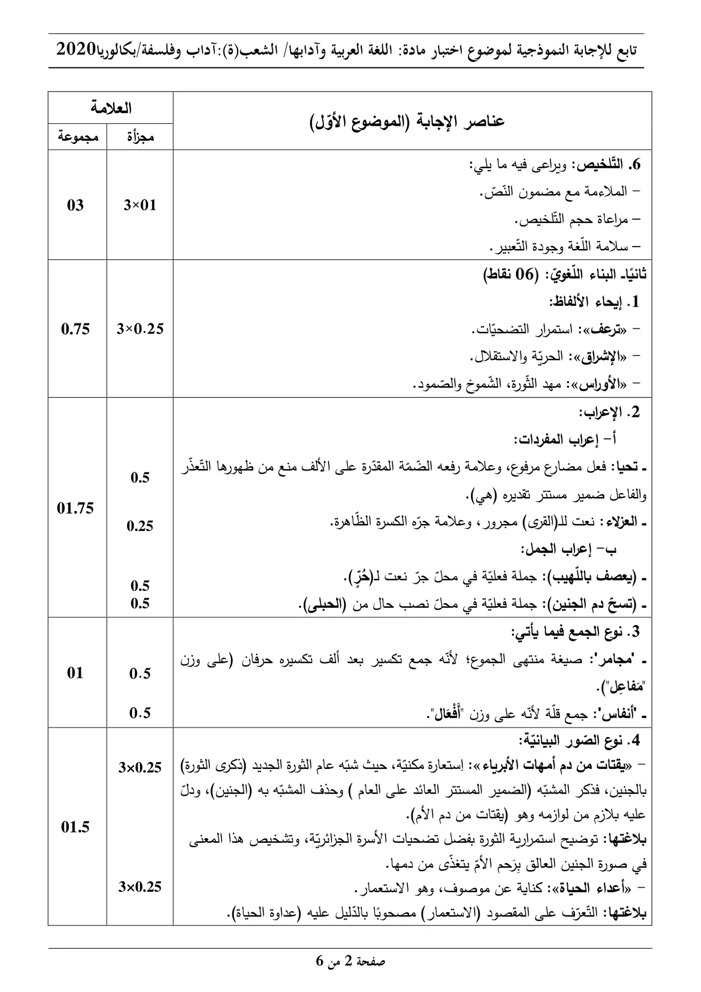 الصفحة 2 من 6