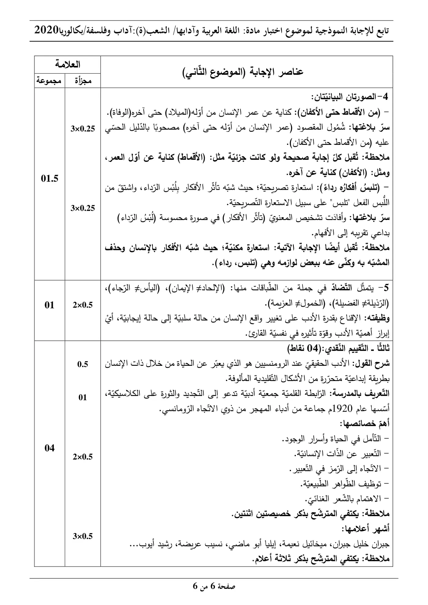الصفحة 6 من 6