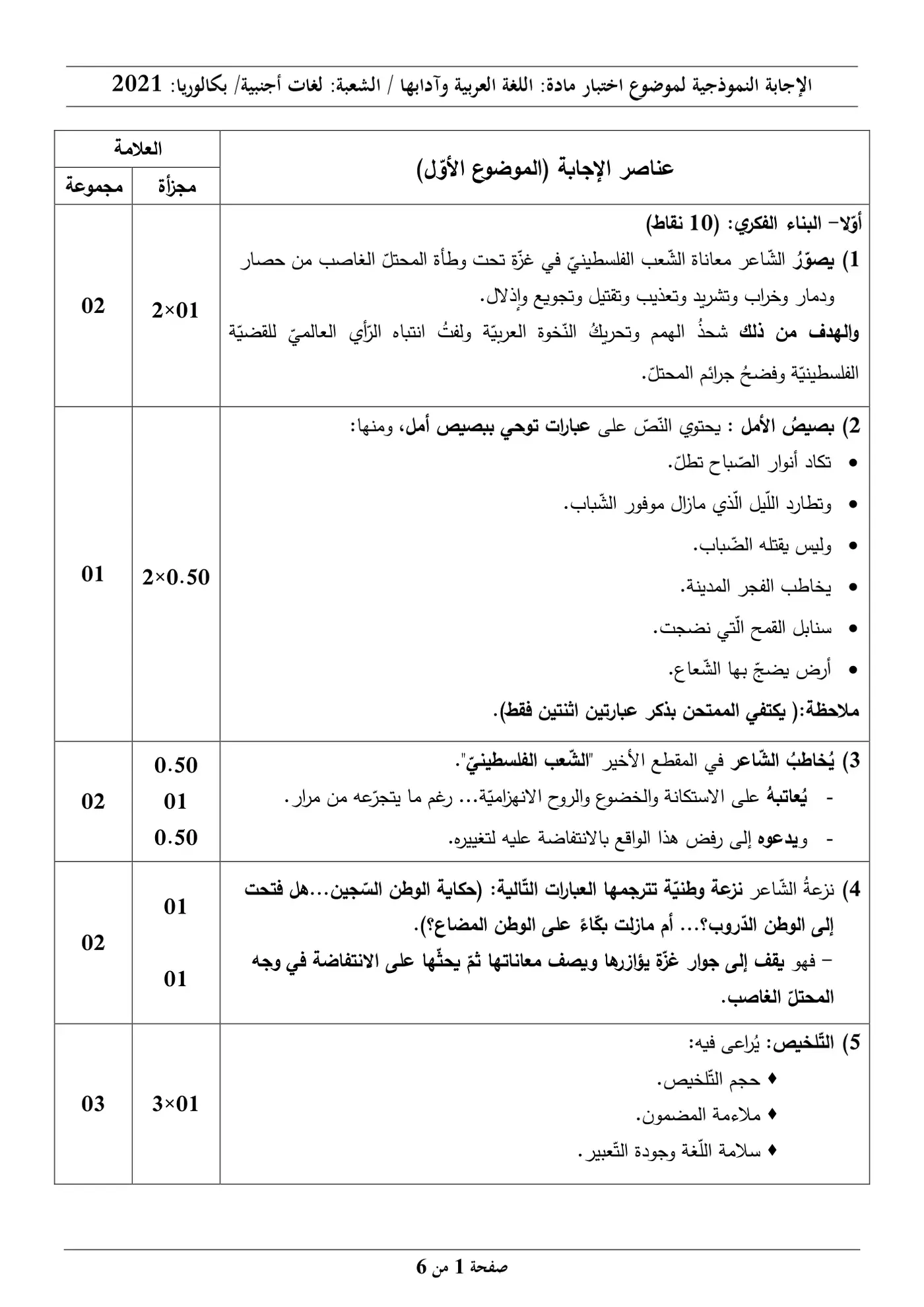 الصفحة 1 من 6
