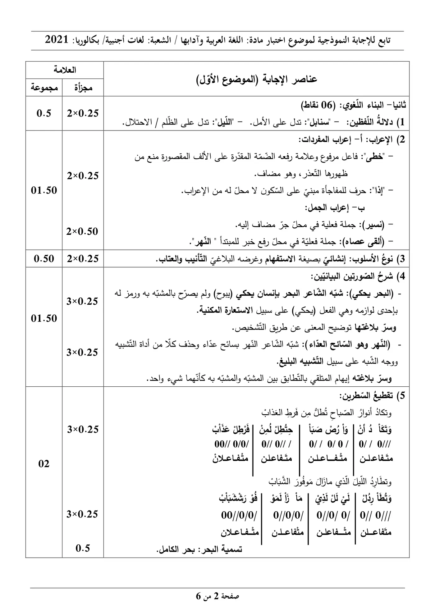 الصفحة 2 من 6